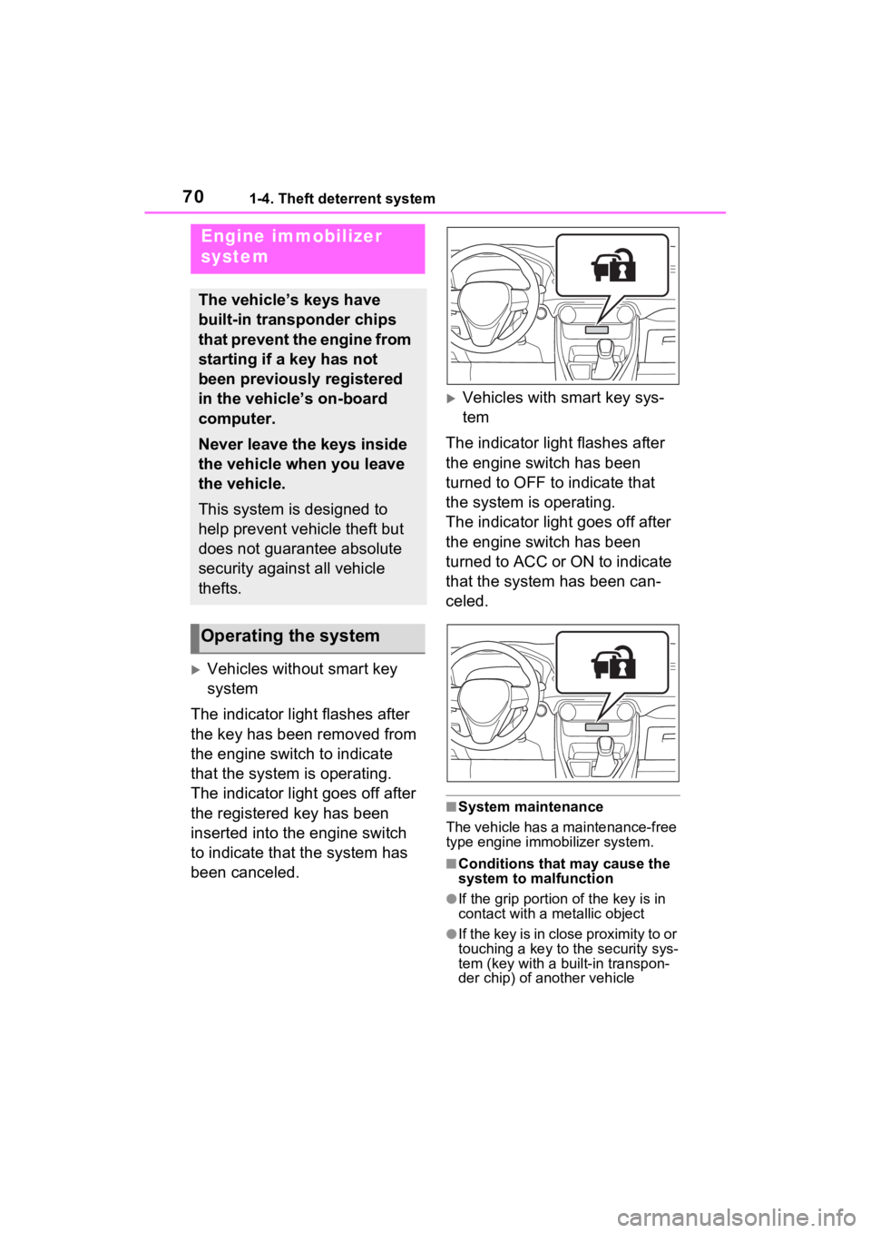 TOYOTA RAV4 2023 Owners Manual 701-4. Theft deterrent system
1-4.Theft deterrent system
Vehicles without smart key
system
The indicator light flashes after
the key has been removed from
the engine switch to indicate
that the TOYOTA RAV4 2023 Owners Manual 701-4. Theft deterrent system
1-4.Theft deterrent system
Vehicles without smart key
system
The indicator light flashes after
the key has been removed from
the engine switch to indicate
that the