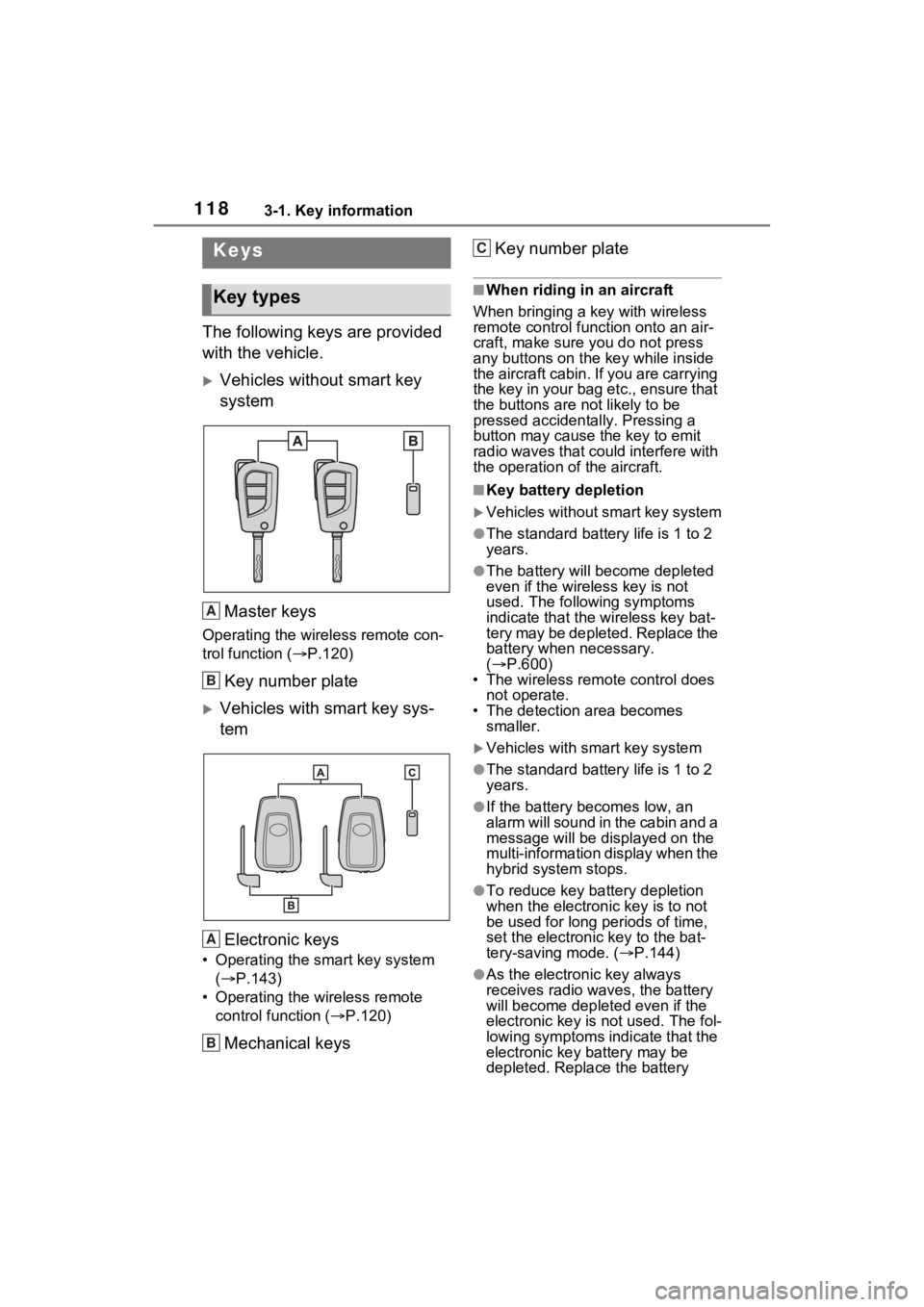 TOYOTA RAV4 HYBRID 2022 Owners Manual 1183-1. Key information
3-1.Key information
The following keys are provided
with the vehicle.
Vehicles without smart key
systemMaster keys
Operating the wireless remote con-
trol function ( P. TOYOTA RAV4 HYBRID 2022 Owners Manual 1183-1. Key information
3-1.Key information
The following keys are provided
with the vehicle.
Vehicles without smart key
systemMaster keys
Operating the wireless remote con-
trol function ( P.