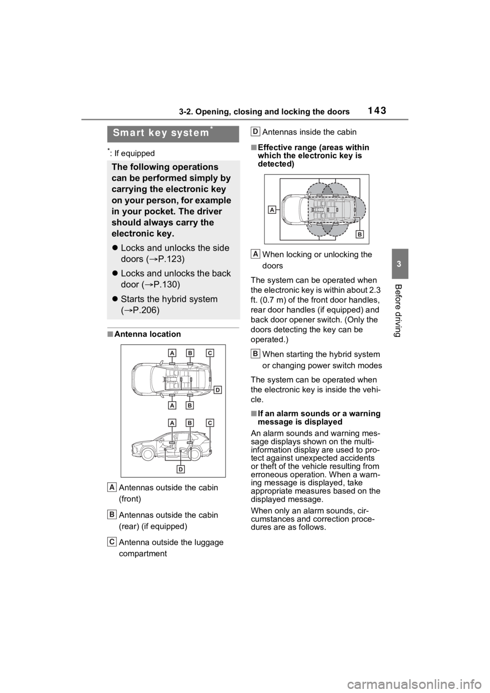 TOYOTA RAV4 HYBRID 2022 Owners Manual 1433-2. Opening, closing and locking the doors
3
Before driving
*: If equipped
■Antenna location
Antennas outside the cabin
(front)
Antennas outside the cabin
(rear) (if equipped)
Antenna outside TOYOTA RAV4 HYBRID 2022 Owners Manual 1433-2. Opening, closing and locking the doors
3
Before driving
*: If equipped
■Antenna location
Antennas outside the cabin
(front)
Antennas outside the cabin
(rear) (if equipped)
Antenna outside