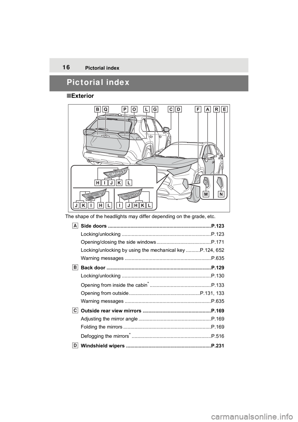TOYOTA RAV4 HYBRID 2022 Owners Manual 16Pictorial index
Pictorial index
■Exterior
The shape of the headlights may differ depending on the grade, etc.
Side doors ......... ................................. .............................. TOYOTA RAV4 HYBRID 2022 Owners Manual 16Pictorial index
Pictorial index
■Exterior
The shape of the headlights may differ depending on the grade, etc.
Side doors ......... ................................. ..............................
