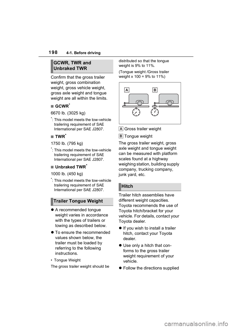 TOYOTA RAV4 HYBRID 2022 Owners Manual 1984-1. Before driving
Confirm that the gross trailer
weight, gross combination
weight, gross vehicle weight,
gross axle weight and tongue
weight are all within the limits.
■GCWR*
6670 lb. (3025 TOYOTA RAV4 HYBRID 2022 Owners Manual 1984-1. Before driving
Confirm that the gross trailer
weight, gross combination
weight, gross vehicle weight,
gross axle weight and tongue
weight are all within the limits.
■GCWR*
6670 lb. (3025