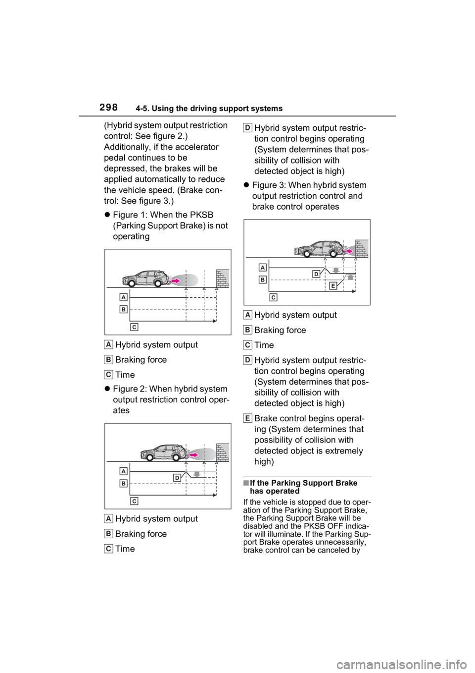 TOYOTA RAV4 HYBRID 2022 Owners Manual 2984-5. Using the driving support systems
(Hybrid system output restriction
control: See figure 2.)
Additionally, if the accelerator
pedal continues to be
depressed, the brakes will be
applied aut TOYOTA RAV4 HYBRID 2022 Owners Manual 2984-5. Using the driving support systems
(Hybrid system output restriction
control: See figure 2.)
Additionally, if the accelerator
pedal continues to be
depressed, the brakes will be
applied aut