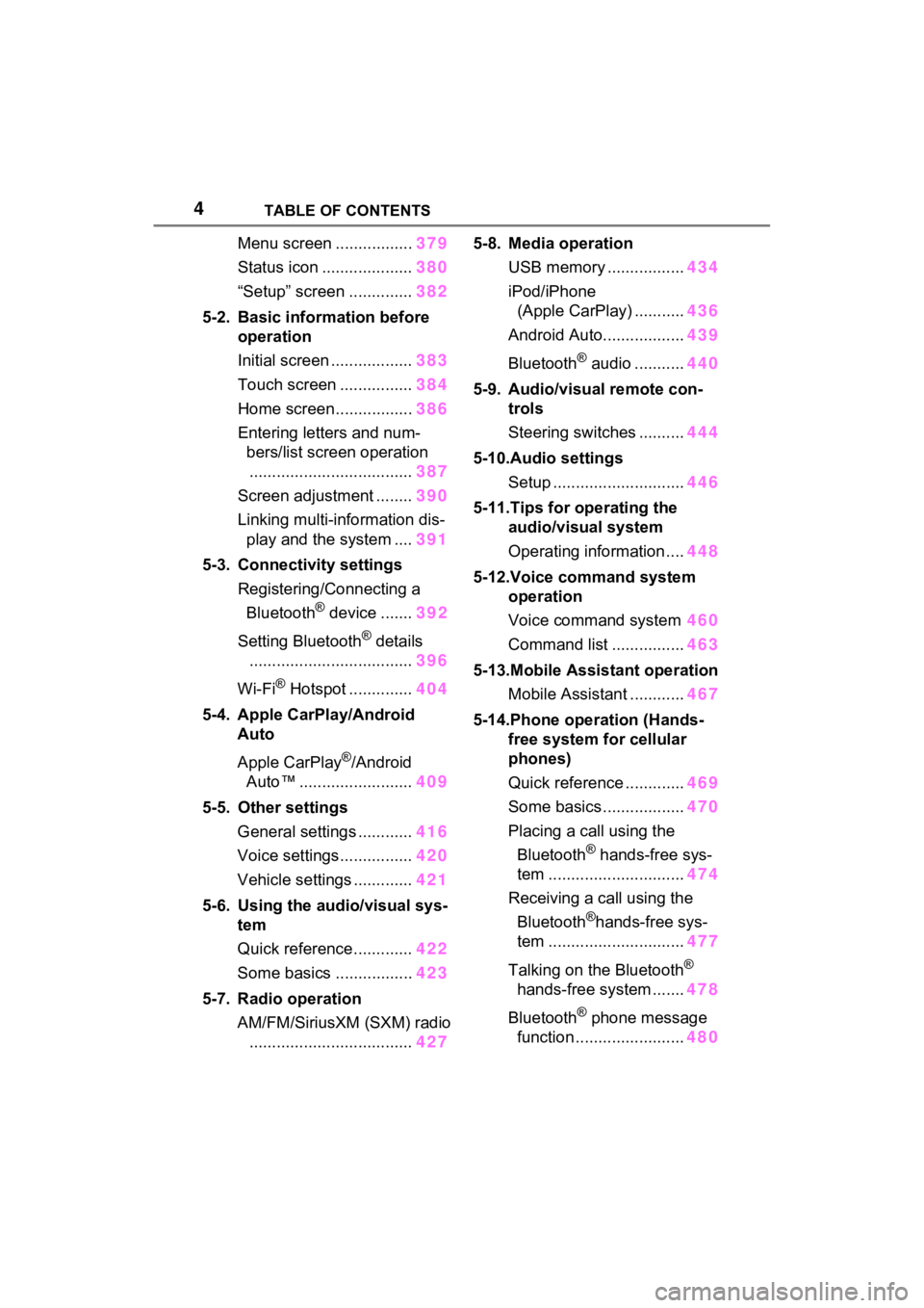 TOYOTA RAV4 HYBRID 2022  Owners Manual 4TABLE OF CONTENTS
Menu screen .................379
Status icon .................... 380
“Setup” screen .............. 382
5-2. Basic information before  operation
Initial screen .................