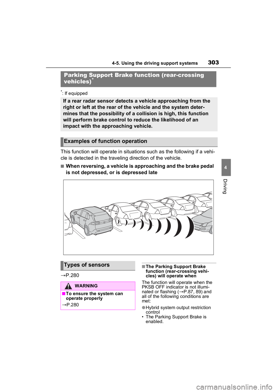 TOYOTA RAV4 HYBRID 2022 Workshop Manual 3034-5. Using the driving support systems
4
Driving
*: If equipped
This function will operate in situations such as the following if a vehi-
cle is detected in the traveling direction of the vehicle.
TOYOTA RAV4 HYBRID 2022 Workshop Manual 3034-5. Using the driving support systems
4
Driving
*: If equipped
This function will operate in situations such as the following if a vehi-
cle is detected in the traveling direction of the vehicle.