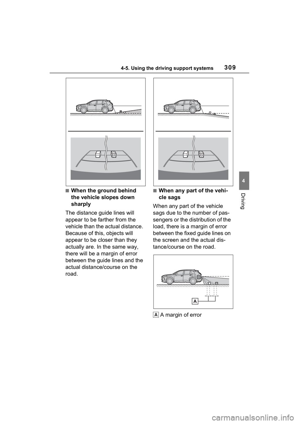 TOYOTA RAV4 HYBRID 2022  Owners Manual 3094-5. Using the driving support systems
4
Driving■When the ground behind 
the vehicle slopes down 
sharply
The distance guide lines will 
appear to be farther from the 
vehicle than the actual dis