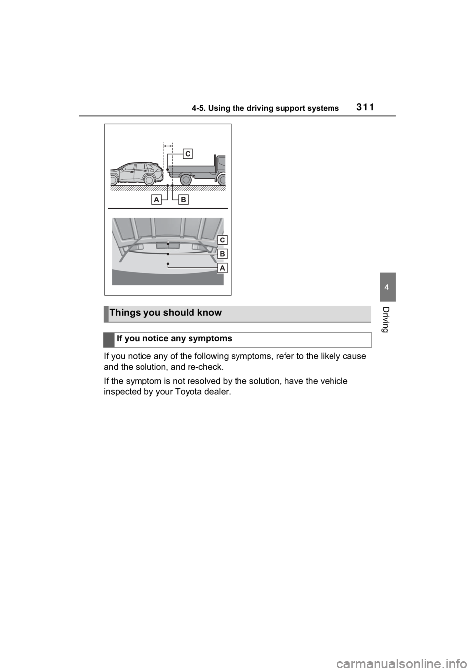 TOYOTA RAV4 HYBRID 2022 Owners Manual 3114-5. Using the driving support systems
4
Driving
If you notice any of the following symptoms, refer to the likely cause
and the solution, and re-check.
If the symptom is not resolved by the soluti TOYOTA RAV4 HYBRID 2022 Owners Manual 3114-5. Using the driving support systems
4
Driving
If you notice any of the following symptoms, refer to the likely cause
and the solution, and re-check.
If the symptom is not resolved by the soluti