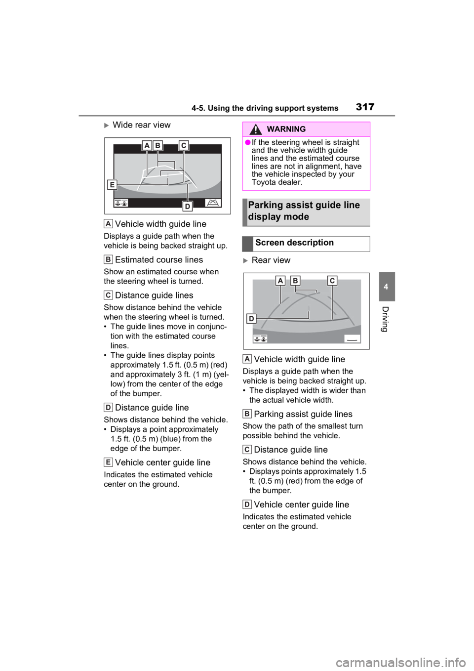 TOYOTA RAV4 HYBRID 2022  Owners Manual 3174-5. Using the driving support systems
4
Driving
Wide rear viewVehicle width guide line
Displays a guide  path when the 
vehicle is being b acked straight up.
Estimated course lines
Show an esti