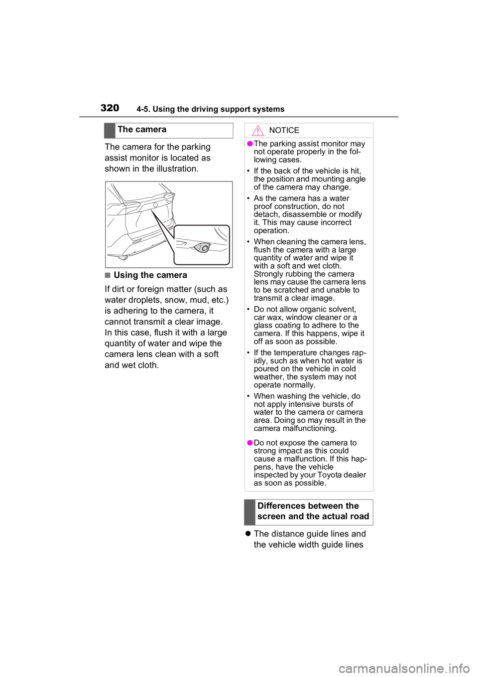 TOYOTA RAV4 HYBRID 2022 Owners Manual 3204-5. Using the driving support systems
The camera for the parking
assist monitor is located as
shown in the illustration.
■Using the camera
If dirt or foreign matter (such as
water droplets, s TOYOTA RAV4 HYBRID 2022 Owners Manual 3204-5. Using the driving support systems
The camera for the parking
assist monitor is located as
shown in the illustration.
■Using the camera
If dirt or foreign matter (such as
water droplets, s