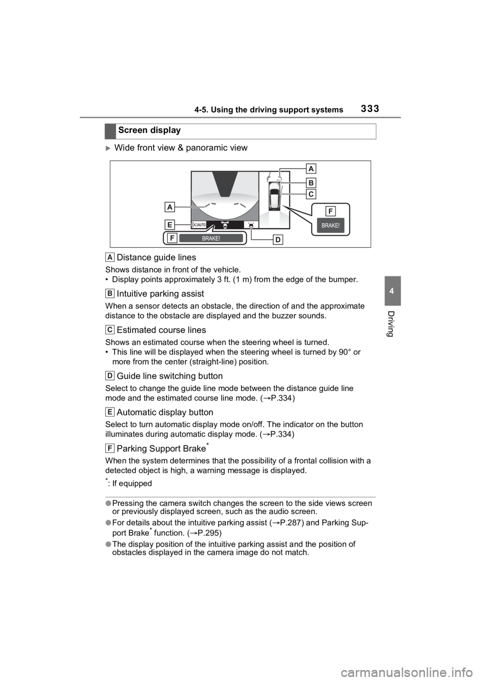 TOYOTA RAV4 HYBRID 2022 Workshop Manual 3334-5. Using the driving support systems
4
Driving
Wide front view & panoramic viewDistance guide lines
Shows distance in front of the vehicle.
• Display points approximately 3 ft. (1 m) from t TOYOTA RAV4 HYBRID 2022 Workshop Manual 3334-5. Using the driving support systems
4
Driving
Wide front view & panoramic viewDistance guide lines
Shows distance in front of the vehicle.
• Display points approximately 3 ft. (1 m) from t
