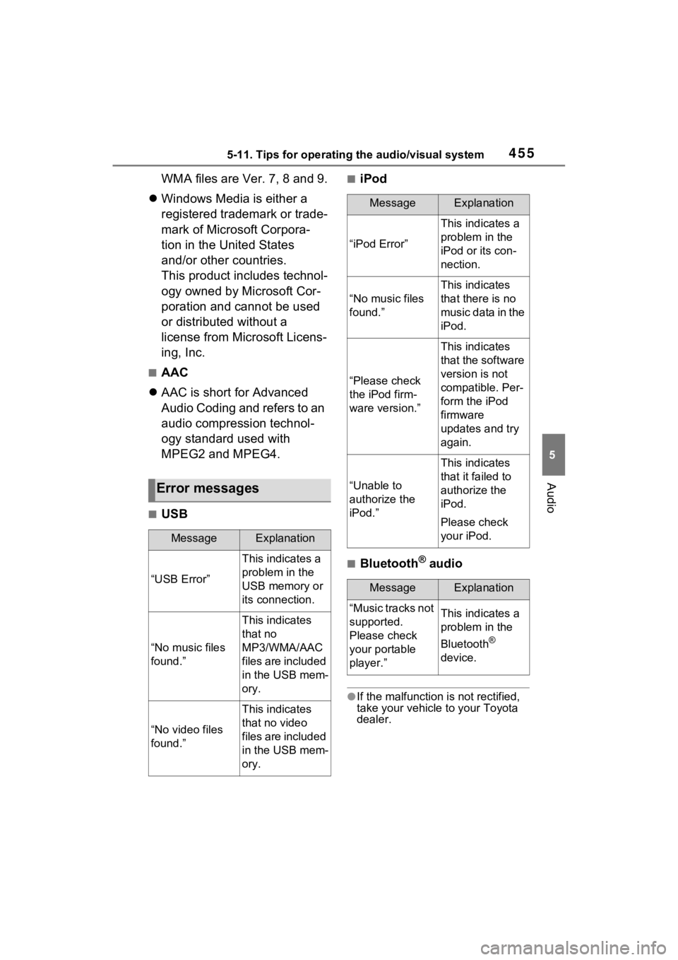 TOYOTA RAV4 HYBRID 2022  Owners Manual 4555-11. Tips for operating the audio/visual system
5
Audio
WMA files are Ver. 7, 8 and 9.
 Windows Media is either a 
registered trademark or trade-
mark of Microsoft Corpora-
tion in the United S