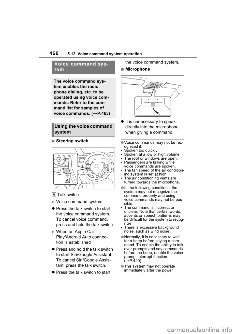 TOYOTA RAV4 HYBRID 2022 User Guide 4605-12. Voice command system operation
5-12.Voice command system operation
■Steering switchTalk switch
Voice command system
 Press the talk switch to start 
the voice command system. 
To canc