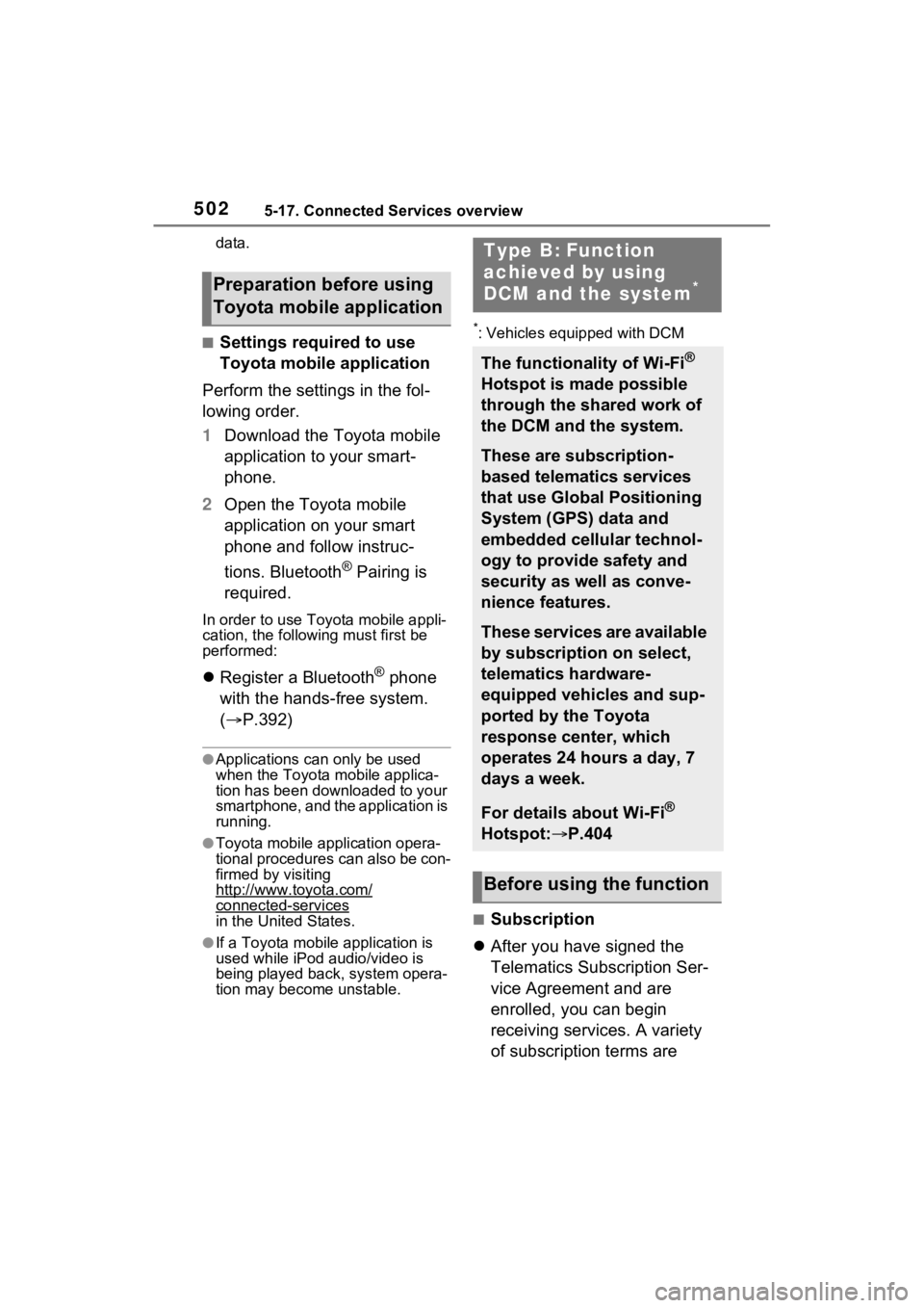 TOYOTA RAV4 HYBRID 2022 Owners Manual 5025-17. Connected Services overview
data.
■Settings required to use
Toyota mobile application
Perform the settings in the fol-
lowing order.
1 Download the Toyota mobile
application to your smart TOYOTA RAV4 HYBRID 2022 Owners Manual 5025-17. Connected Services overview
data.
■Settings required to use
Toyota mobile application
Perform the settings in the fol-
lowing order.
1 Download the Toyota mobile
application to your smart