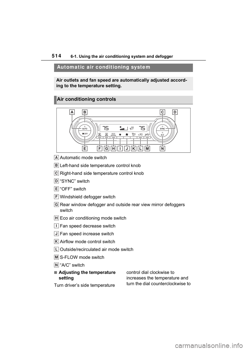 TOYOTA RAV4 HYBRID 2022 User Guide 5146-1. Using the air conditioning system and defogger
6-1.Using the air conditioning system and defogger
Automatic mode switch
Left-hand side temperature control knob
Right-hand side temperature cont