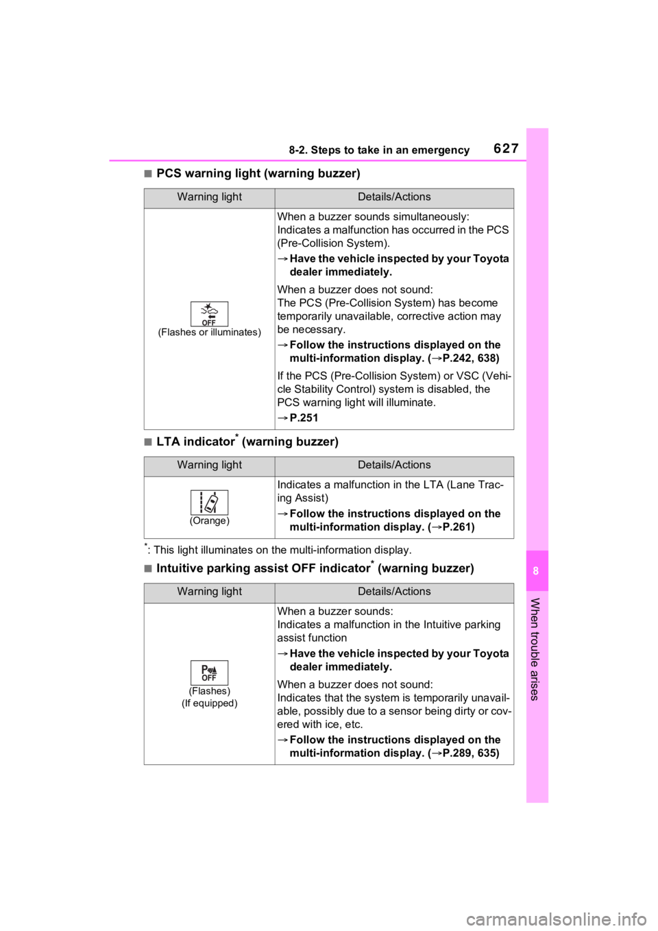 TOYOTA RAV4 HYBRID 2022 Manual PDF 6278-2. Steps to take in an emergency
8
When trouble arises
■PCS warning light (warning buzzer)
■LTA indicator* (warning buzzer)
*: This light illuminat es on the multi-information display.
■Int TOYOTA RAV4 HYBRID 2022 Manual PDF 6278-2. Steps to take in an emergency
8
When trouble arises
■PCS warning light (warning buzzer)
■LTA indicator* (warning buzzer)
*: This light illuminat es on the multi-information display.
■Int