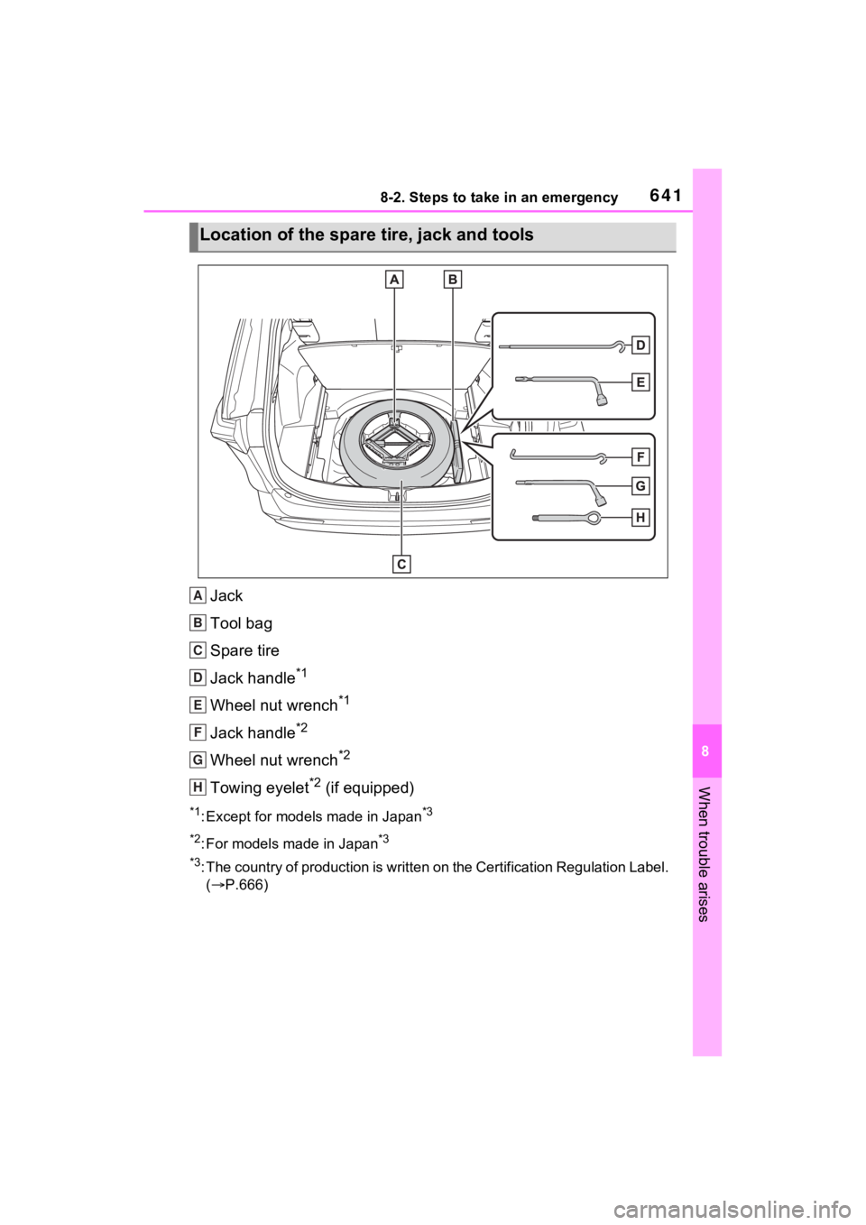 TOYOTA RAV4 HYBRID 2022 Owners Manual 6418-2. Steps to take in an emergency
8
When trouble arises
Jack
Tool bag
Spare tire
Jack handle
*1
Wheel nut wrench*1
Jack handle*2
Wheel nut wrench*2
Towing eyelet*2 (if equipped)
*1: Except for mod TOYOTA RAV4 HYBRID 2022 Owners Manual 6418-2. Steps to take in an emergency
8
When trouble arises
Jack
Tool bag
Spare tire
Jack handle
*1
Wheel nut wrench*1
Jack handle*2
Wheel nut wrench*2
Towing eyelet*2 (if equipped)
*1: Except for mod