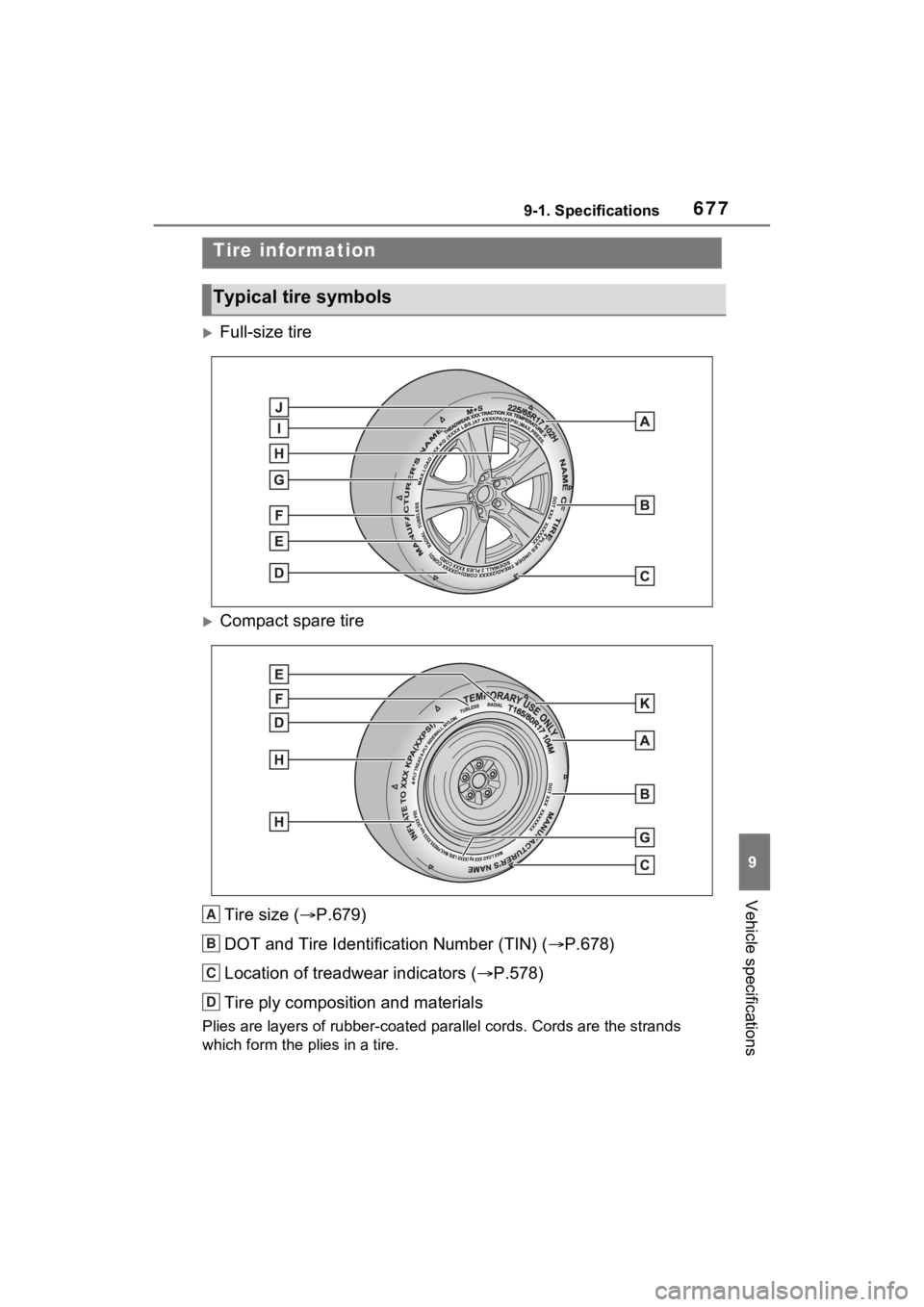 TOYOTA RAV4 HYBRID 2022 Owners Manual 6779-1. Specifications
9
Vehicle specifications
Full-size tire
Compact spare tireTire size ( P.679)
DOT and Tire Identification Number (TIN) ( P.678)
Location of treadwear indicators ( TOYOTA RAV4 HYBRID 2022 Owners Manual 6779-1. Specifications
9
Vehicle specifications
Full-size tire
Compact spare tireTire size ( P.679)
DOT and Tire Identification Number (TIN) ( P.678)
Location of treadwear indicators ( 