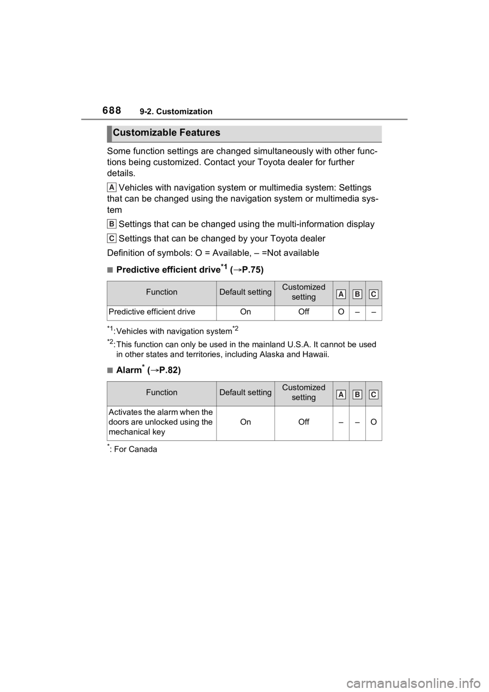 TOYOTA RAV4 HYBRID 2022 Owners Manual 6889-2. Customization
Some function settings are changed simultaneously with other func-
tions being customized. Contact your Toyota dealer for further
details.Vehicles with navigation system or mul TOYOTA RAV4 HYBRID 2022 Owners Manual 6889-2. Customization
Some function settings are changed simultaneously with other func-
tions being customized. Contact your Toyota dealer for further
details.Vehicles with navigation system or mul