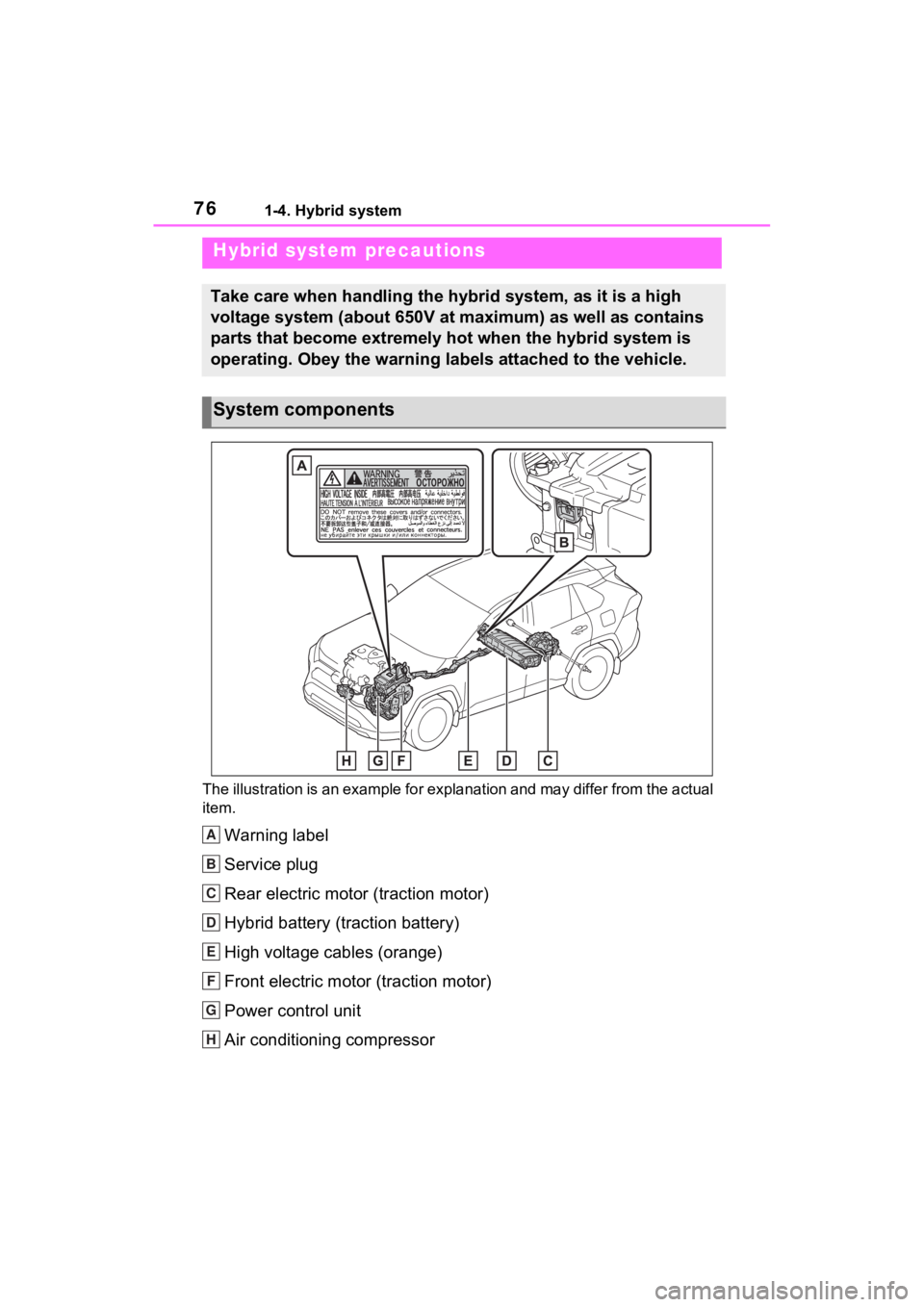TOYOTA RAV4 HYBRID 2022 Manual PDF 761-4. Hybrid system
The illustration is an example for explanation and may differ from the actual
item.
Warning label
Service plug
Rear electric motor (traction motor)
Hybrid battery (traction batte TOYOTA RAV4 HYBRID 2022 Manual PDF 761-4. Hybrid system
The illustration is an example for explanation and may differ from the actual
item.
Warning label
Service plug
Rear electric motor (traction motor)
Hybrid battery (traction batte