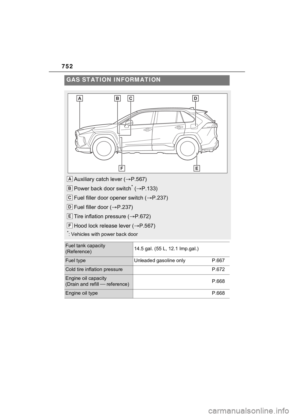 TOYOTA RAV4 HYBRID 2022 Owners Manual 752
GAS STATION INFORMATION
Auxiliary catch lever (P.567)
Power back door switch
* ( P.133)
Fuel filler door opener switch ( P.237)
Fuel filler door ( P.237)
Tire inflation pressure ( TOYOTA RAV4 HYBRID 2022 Owners Manual 752
GAS STATION INFORMATION
Auxiliary catch lever (P.567)
Power back door switch
* ( P.133)
Fuel filler door opener switch ( P.237)
Fuel filler door ( P.237)
Tire inflation pressure ( 