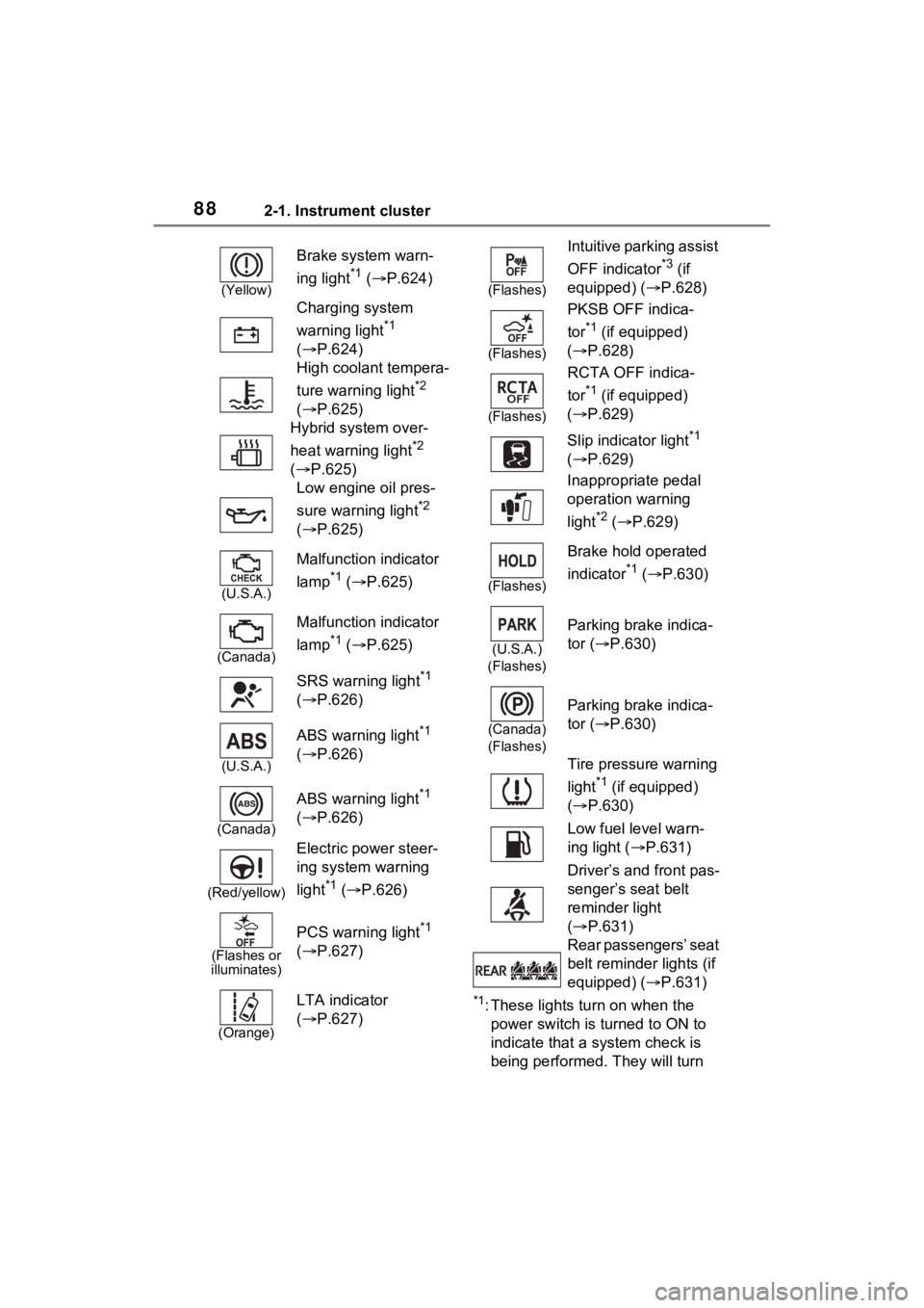 TOYOTA RAV4 HYBRID 2022  Owners Manual 882-1. Instrument cluster
*1: These lights turn on when the 
power switch is turned to ON to 
indicate that a  system check is 
being performed.  They will turn 
(Yellow)
Brake system warn-
ing light
