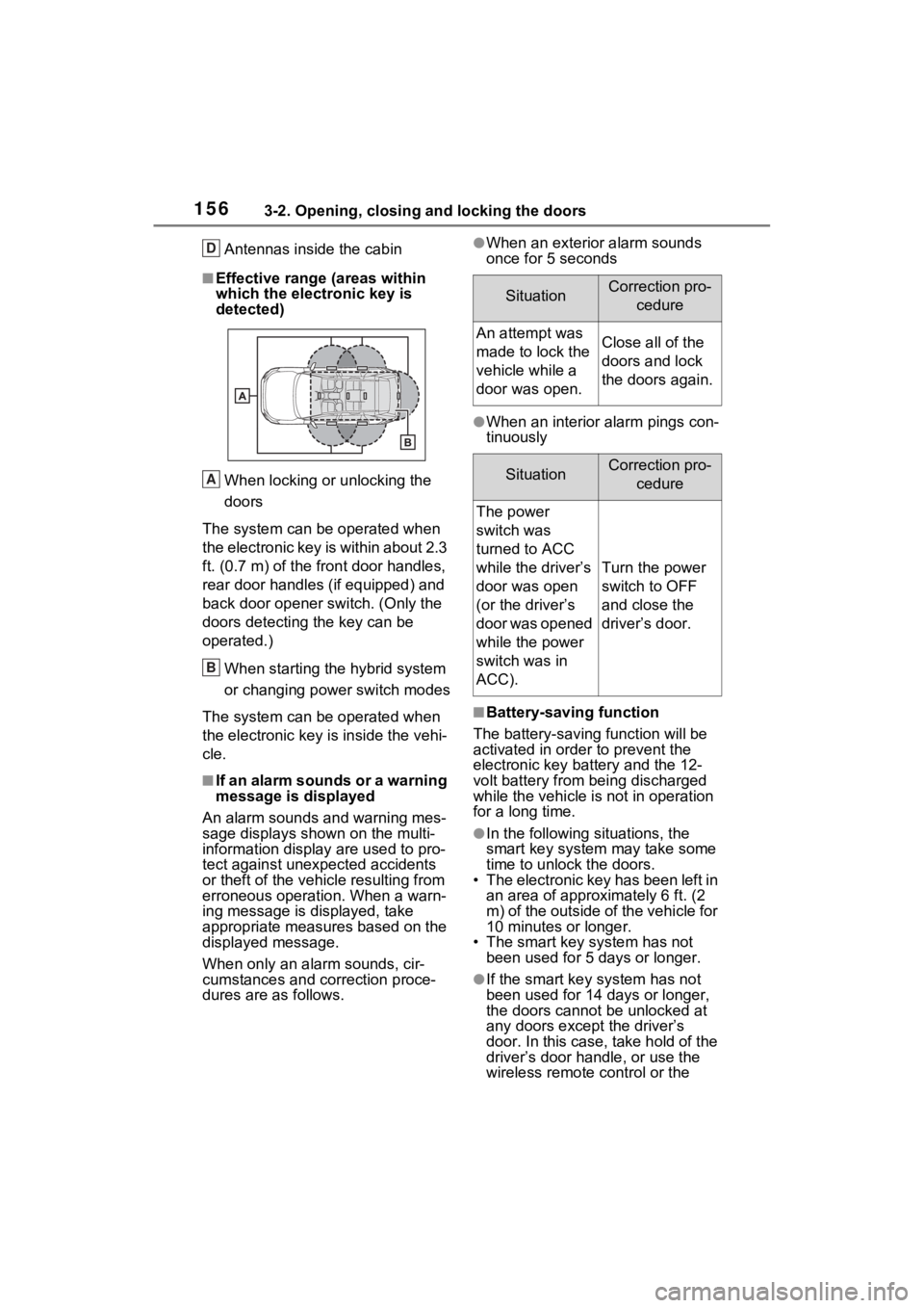 TOYOTA RAV4 HYBRID 2023 Owners Manual 1563-2. Opening, closing and locking the doors
Antennas inside the cabin
■Effective range (areas within
which the electronic key is
detected)When locking or unlocking the
doors
The system can be TOYOTA RAV4 HYBRID 2023 Owners Manual 1563-2. Opening, closing and locking the doors
Antennas inside the cabin
■Effective range (areas within
which the electronic key is
detected)When locking or unlocking the
doors
The system can be