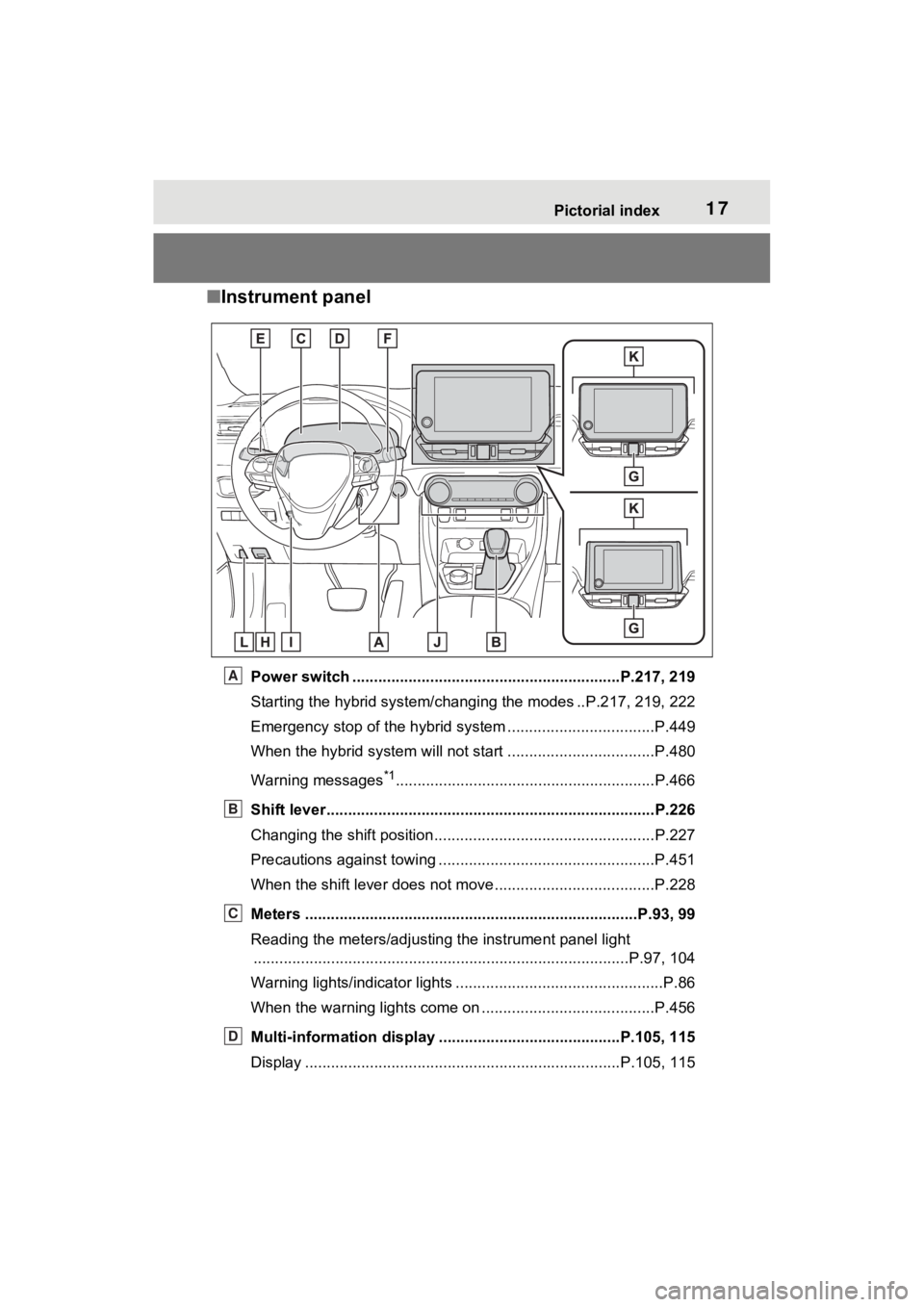 TOYOTA RAV4 HYBRID 2023  Owners Manual 17Pictorial index
■Instrument panel
Power switch ................................................... ...........P.217, 219
Starting the hybrid system/chan ging the modes ..P.217, 219, 222
Emergency 