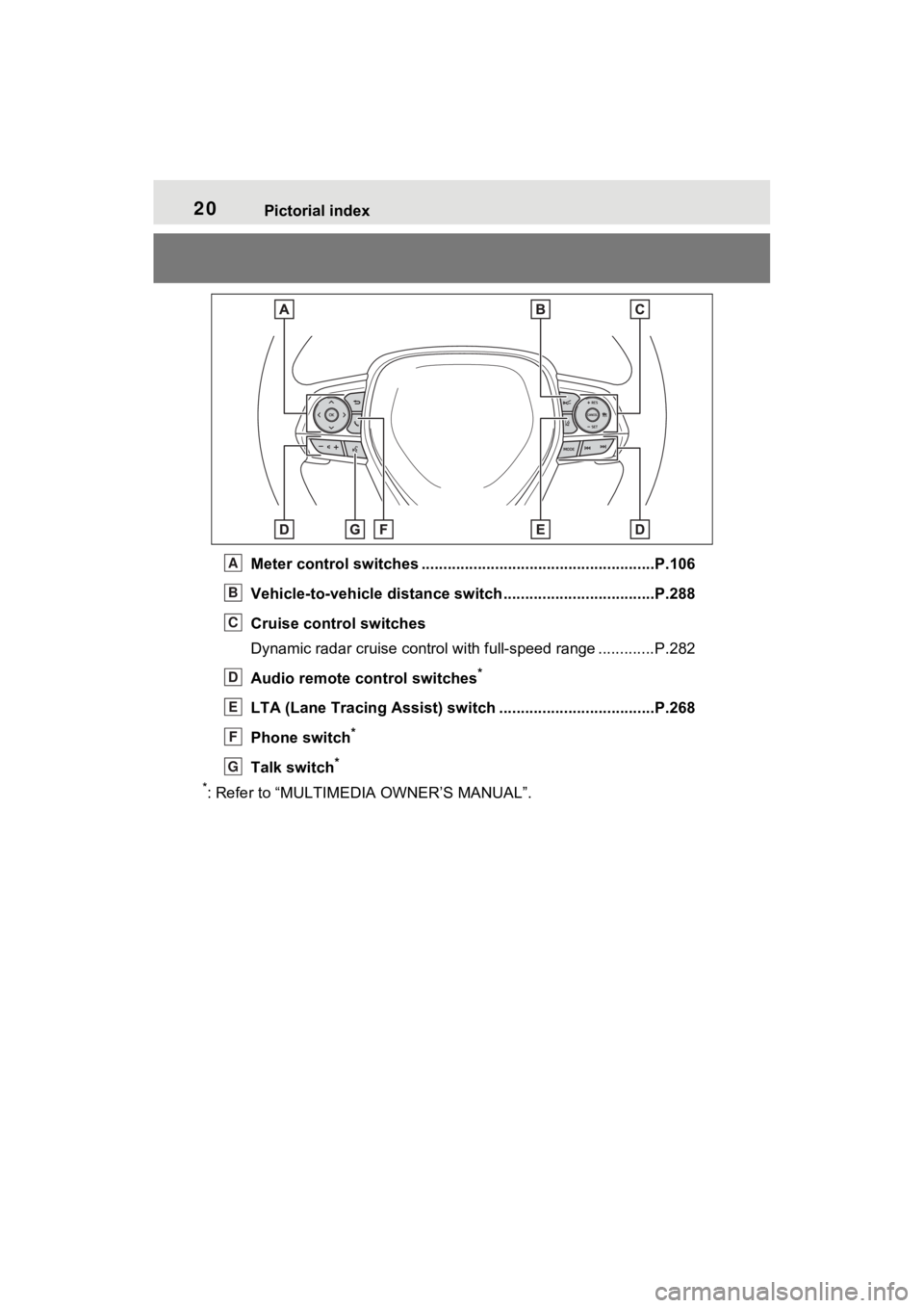 TOYOTA RAV4 HYBRID 2023 User Guide 20Pictorial index
Meter control switches ......................................................P.106
Vehicle-to-vehicle distance switch ...................................P.288
Cruise control switche TOYOTA RAV4 HYBRID 2023 User Guide 20Pictorial index
Meter control switches ......................................................P.106
Vehicle-to-vehicle distance switch ...................................P.288
Cruise control switche