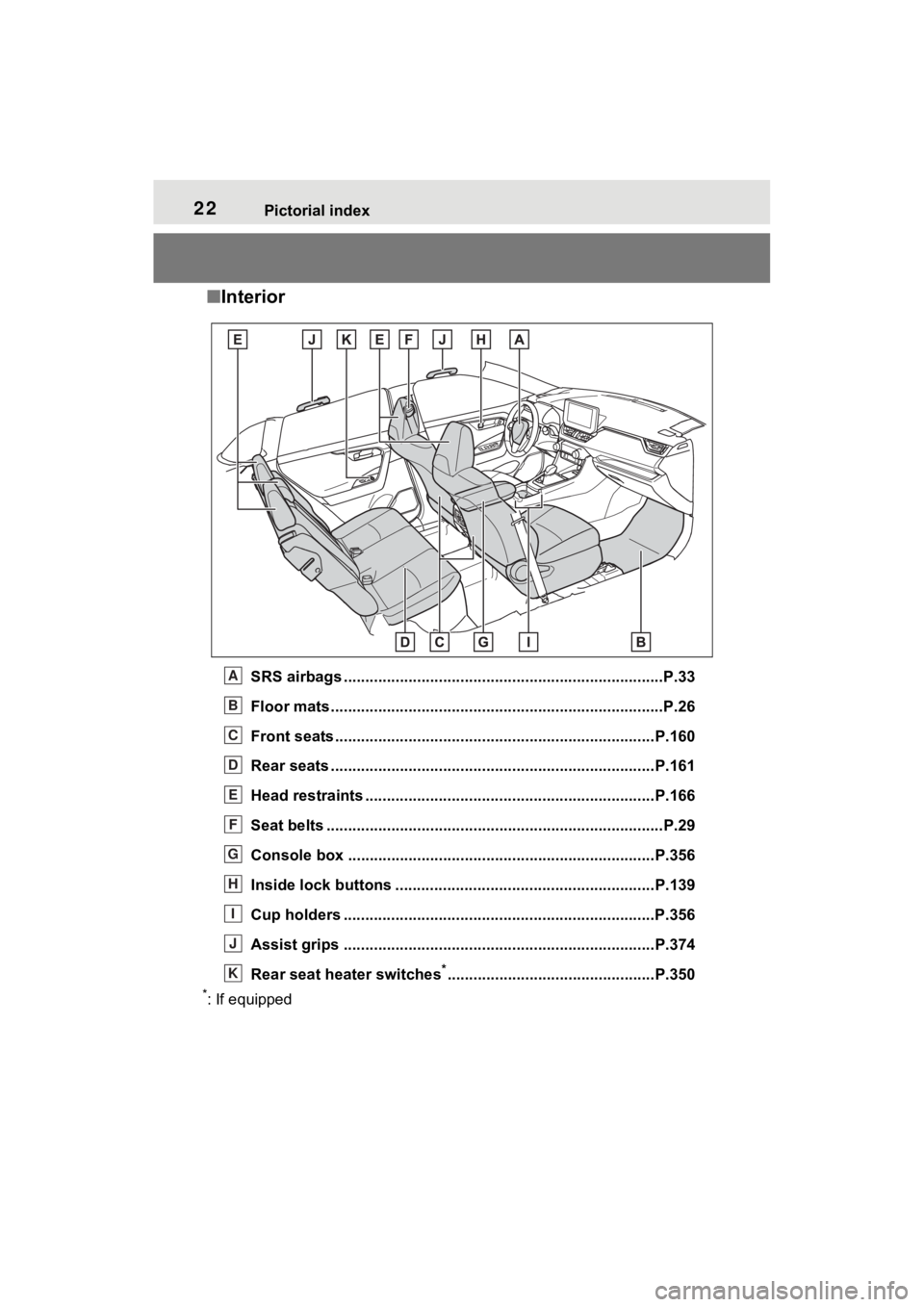 TOYOTA RAV4 HYBRID 2023 Owners Manual 22Pictorial index
■Interior
SRS airbags .................................................... ......................P.33
Floor mats..................................................... .............. TOYOTA RAV4 HYBRID 2023 Owners Manual 22Pictorial index
■Interior
SRS airbags .................................................... ......................P.33
Floor mats..................................................... ..............