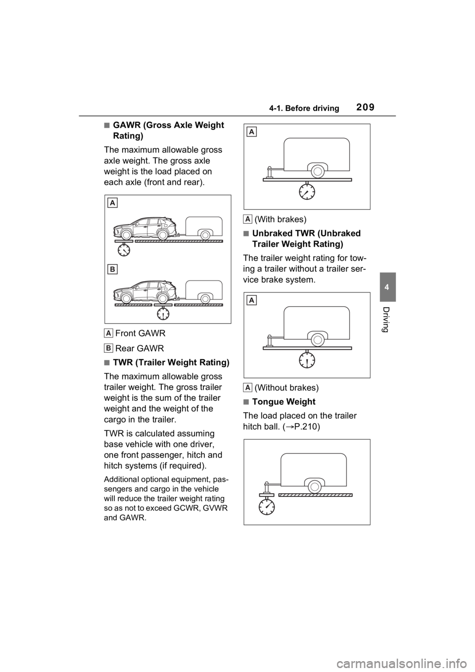 TOYOTA RAV4 HYBRID 2023  Owners Manual 2094-1. Before driving
4
Driving
■GAWR (Gross Axle Weight 
Rating)
The maximum allowable gross 
axle weight. The gross axle 
weight is the load placed on 
each axle (front and rear).
Front GAWR
Rear