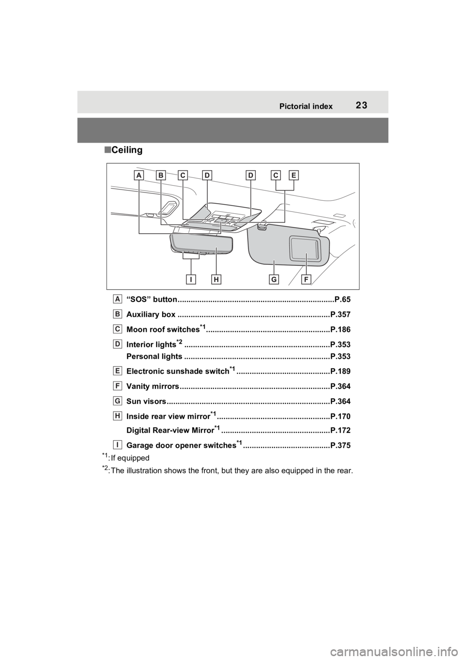 TOYOTA RAV4 HYBRID 2023 Owners Manual 23Pictorial index
■Ceiling
“SOS” button ................................................... .....................P.65
Auxiliary box .................................................. ........... TOYOTA RAV4 HYBRID 2023 Owners Manual 23Pictorial index
■Ceiling
“SOS” button ................................................... .....................P.65
Auxiliary box .................................................. ...........