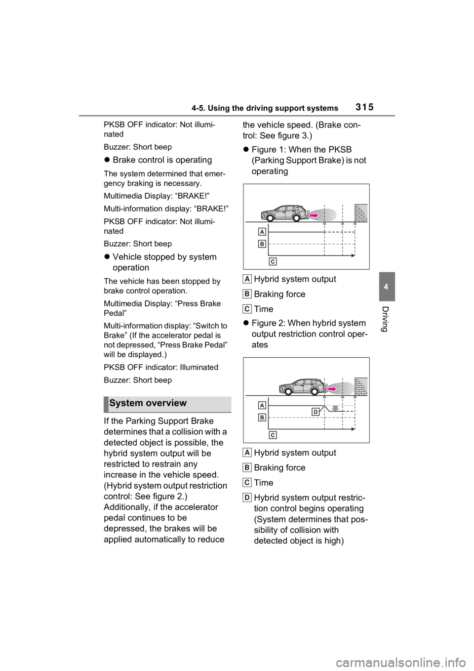TOYOTA RAV4 HYBRID 2023 Owners Manual 3154-5. Using the driving support systems
4
Driving
PKSB OFF indicator: Not illumi-
nated
Buzzer: Short beep
Brake control is operating
The system determ ined that emer-
gency braking is necessary. TOYOTA RAV4 HYBRID 2023 Owners Manual 3154-5. Using the driving support systems
4
Driving
PKSB OFF indicator: Not illumi-
nated
Buzzer: Short beep
Brake control is operating
The system determ ined that emer-
gency braking is necessary.