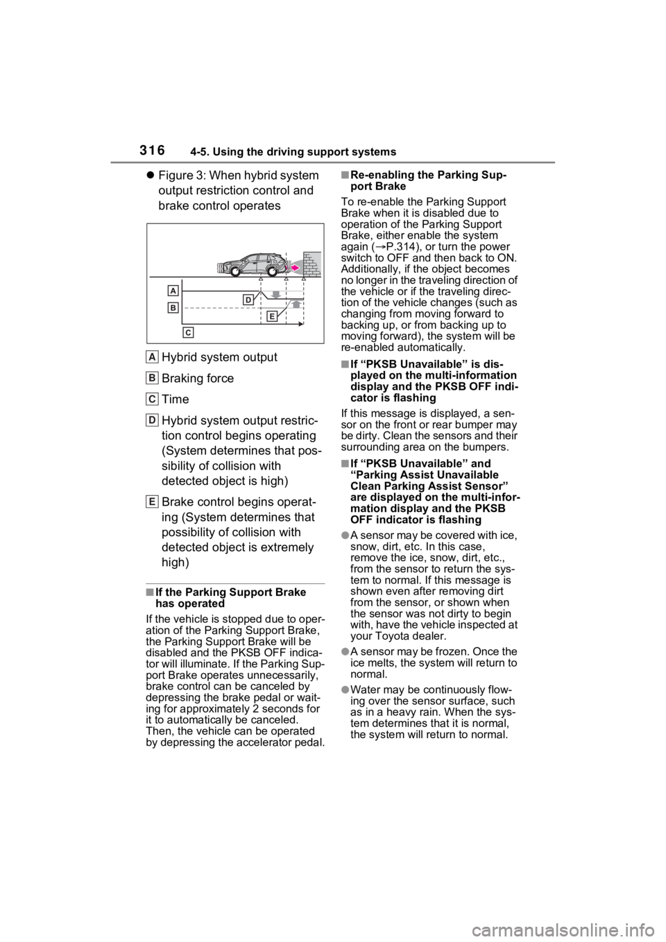 TOYOTA RAV4 HYBRID 2023 Owners Manual 3164-5. Using the driving support systems
Figure 3: When hybrid system
output restriction control and
brake control operates
Hybrid system output
Braking force
Time
Hybrid system output restric-
TOYOTA RAV4 HYBRID 2023 Owners Manual 3164-5. Using the driving support systems
Figure 3: When hybrid system
output restriction control and
brake control operates
Hybrid system output
Braking force
Time
Hybrid system output restric-