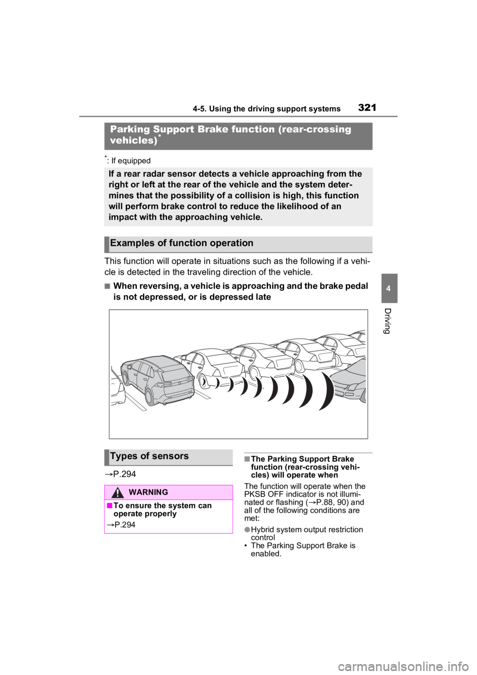 TOYOTA RAV4 HYBRID 2023 Owners Manual 3214-5. Using the driving support systems
4
Driving
*: If equipped
This function will operate in situations such as the following if a vehi-
cle is detected in the traveling direction of the vehicle.
TOYOTA RAV4 HYBRID 2023 Owners Manual 3214-5. Using the driving support systems
4
Driving
*: If equipped
This function will operate in situations such as the following if a vehi-
cle is detected in the traveling direction of the vehicle.