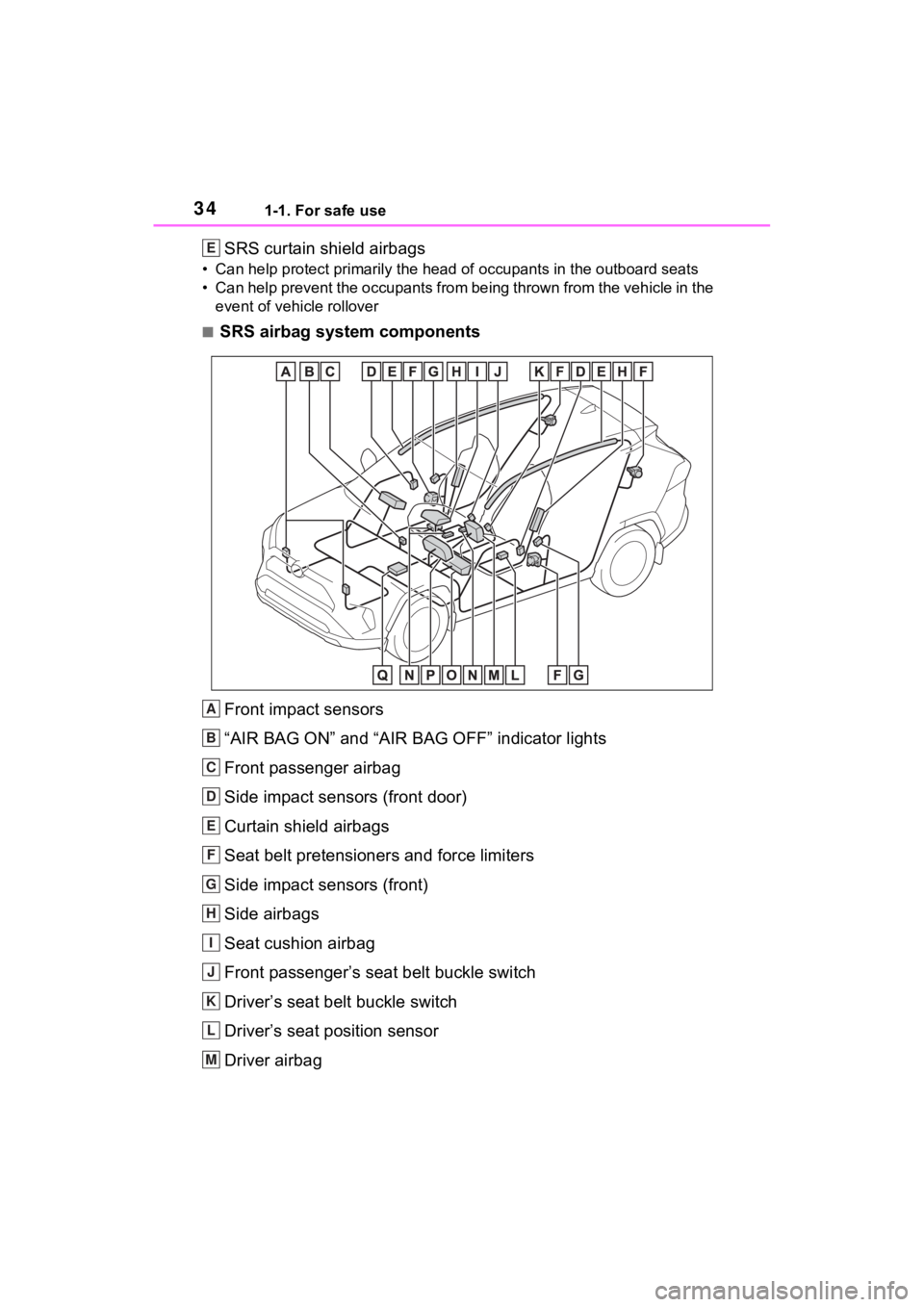 TOYOTA RAV4 HYBRID 2023 Owners Guide 341-1. For safe use
SRS curtain shield airbags
• Can help protect primarily the head of occupants in the outboard seats
• Can help prevent the occupants from being thrown from the vehi cle in the TOYOTA RAV4 HYBRID 2023 Owners Guide 341-1. For safe use
SRS curtain shield airbags
• Can help protect primarily the head of occupants in the outboard seats
• Can help prevent the occupants from being thrown from the vehi cle in the