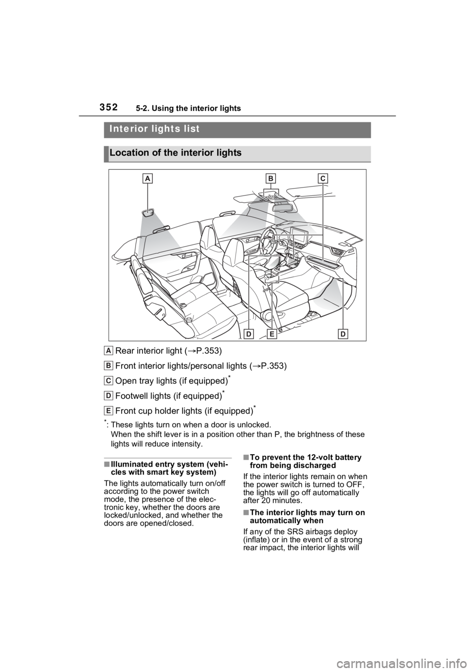 TOYOTA RAV4 HYBRID 2023 Owners Manual 3525-2. Using the interior lights
5-2.Using the interior lights
Rear interior light (P.353)
Front interior lights/personal lights ( P.353)
Open tray lights (if equipped)
*
Footwell lights (if eq TOYOTA RAV4 HYBRID 2023 Owners Manual 3525-2. Using the interior lights
5-2.Using the interior lights
Rear interior light (P.353)
Front interior lights/personal lights ( P.353)
Open tray lights (if equipped)
*
Footwell lights (if eq