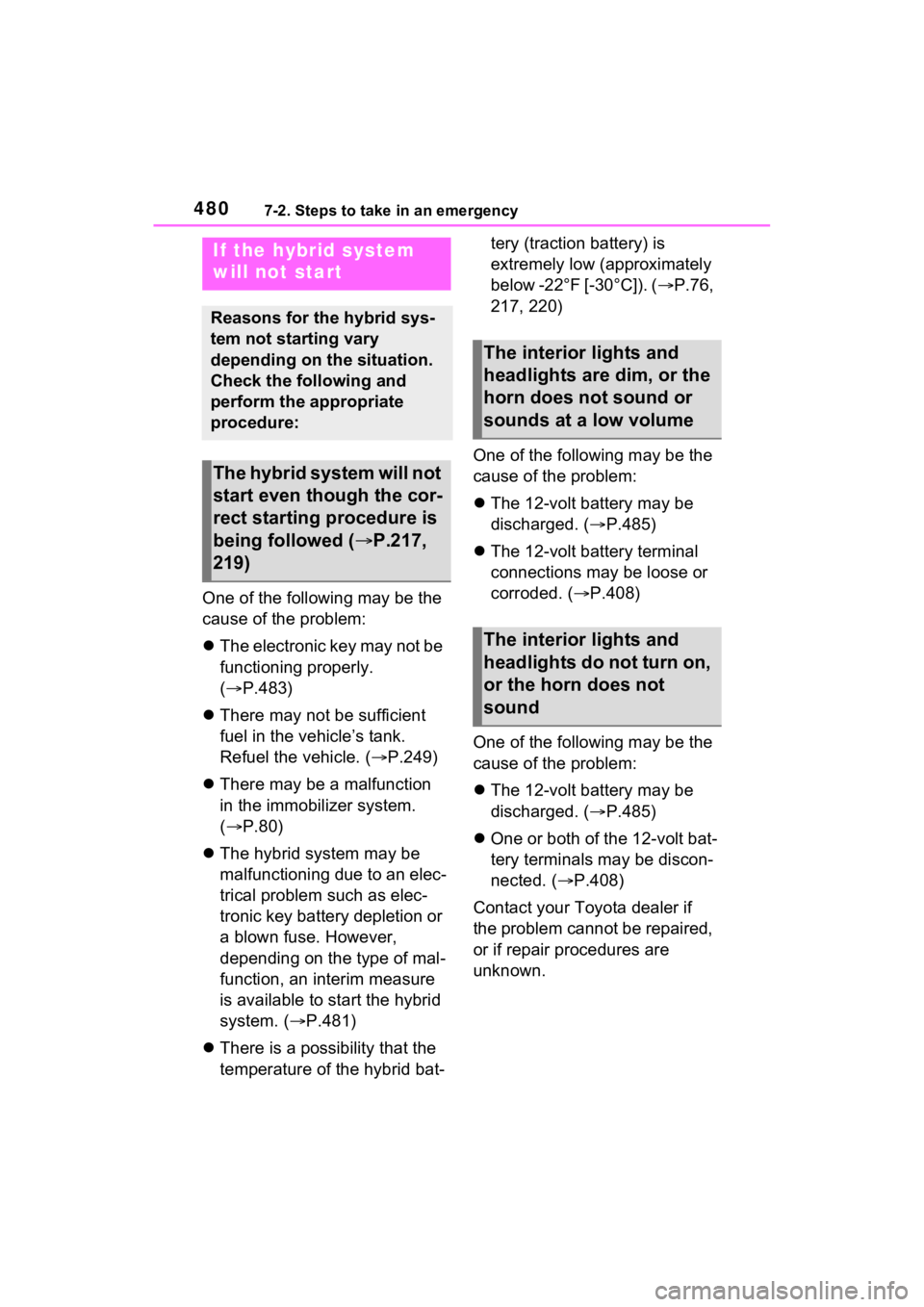 TOYOTA RAV4 HYBRID 2023 Manual PDF 4807-2. Steps to take in an emergency
One of the following may be the 
cause of the problem:
The electronic key may not be 
functioning properly. 
( P.483)
 There may not be sufficient 
fuel 
