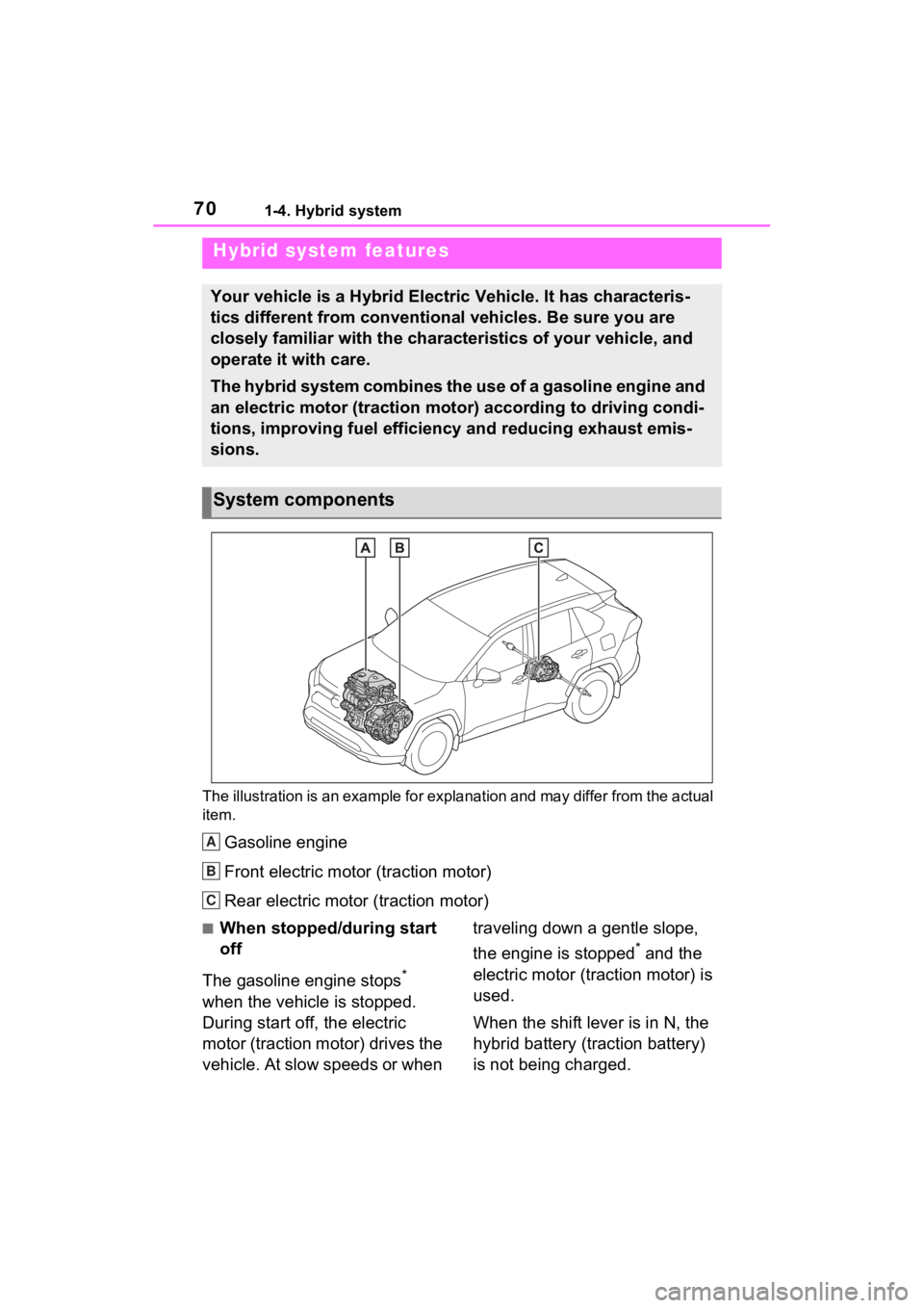 TOYOTA RAV4 HYBRID 2023  Owners Manual 701-4. Hybrid system
1-4.Hybrid system
The illustration is an example for explanation and may differ from the actual 
item.
Gasoline engine
Front electric motor (traction motor)
Rear electric motor (t