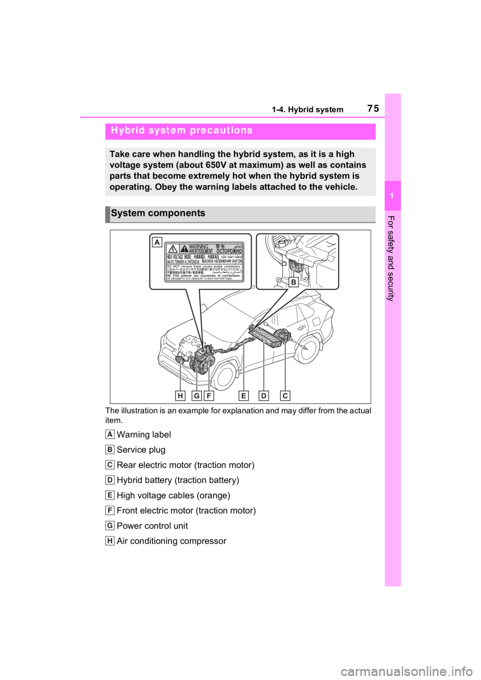 TOYOTA RAV4 HYBRID 2023 Manual PDF 751-4. Hybrid system
1
For safety and security
The illustration is an example for explanation and may differ from the actual
item.
Warning label
Service plug
Rear electric motor (traction motor)
Hybr TOYOTA RAV4 HYBRID 2023 Manual PDF 751-4. Hybrid system
1
For safety and security
The illustration is an example for explanation and may differ from the actual
item.
Warning label
Service plug
Rear electric motor (traction motor)
Hybr