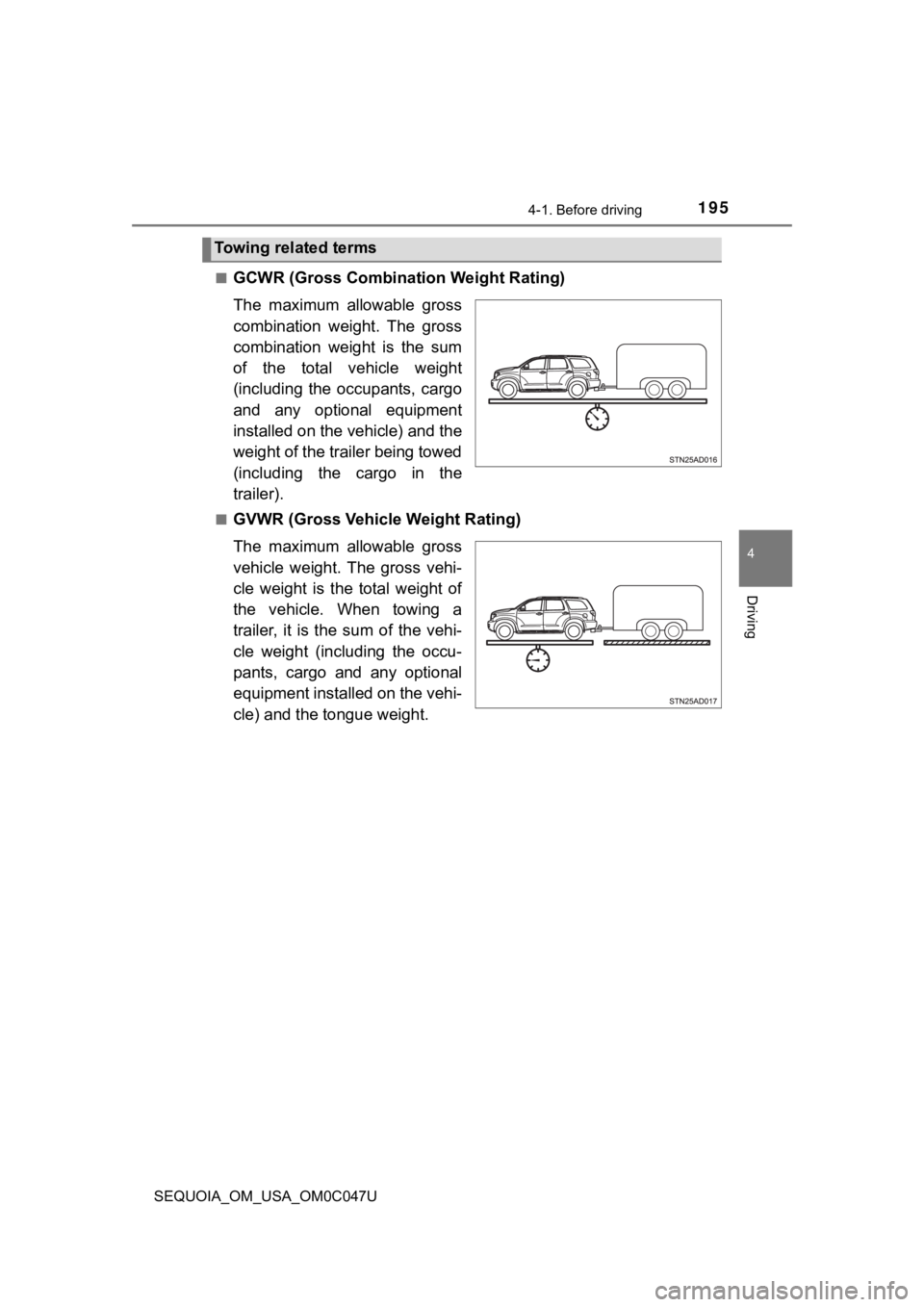 TOYOTA SEQUOIA 2022 Owners Manual 1954-1. Before driving
4
Driving
SEQUOIA_OM_USA_OM0C047U■
GCWR (Gross Combination Weight Rating)
The maximum allowable gross
combination weight. The gross
combination weight is the sum
of TOYOTA SEQUOIA 2022 Owners Manual 1954-1. Before driving
4
Driving
SEQUOIA_OM_USA_OM0C047U■
GCWR (Gross Combination Weight Rating)
The maximum allowable gross
combination weight. The gross
combination weight is the sum
of