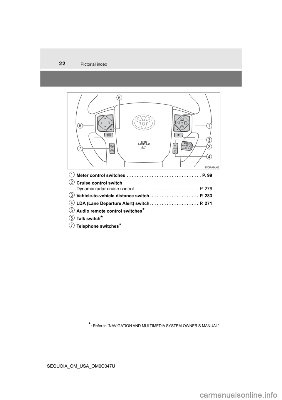 TOYOTA SEQUOIA 2022 Owners Manual 22Pictorial index
SEQUOIA_OM_USA_OM0C047UMeter control switches . . . . . . . . . . . . . . . . . . . . . . . . . . . . . . P. 99
Cruise control switch
Dynamic radar cruise control . . . . . . . . . TOYOTA SEQUOIA 2022 Owners Manual 22Pictorial index
SEQUOIA_OM_USA_OM0C047UMeter control switches . . . . . . . . . . . . . . . . . . . . . . . . . . . . . . P. 99
Cruise control switch
Dynamic radar cruise control . . . . . . . . .