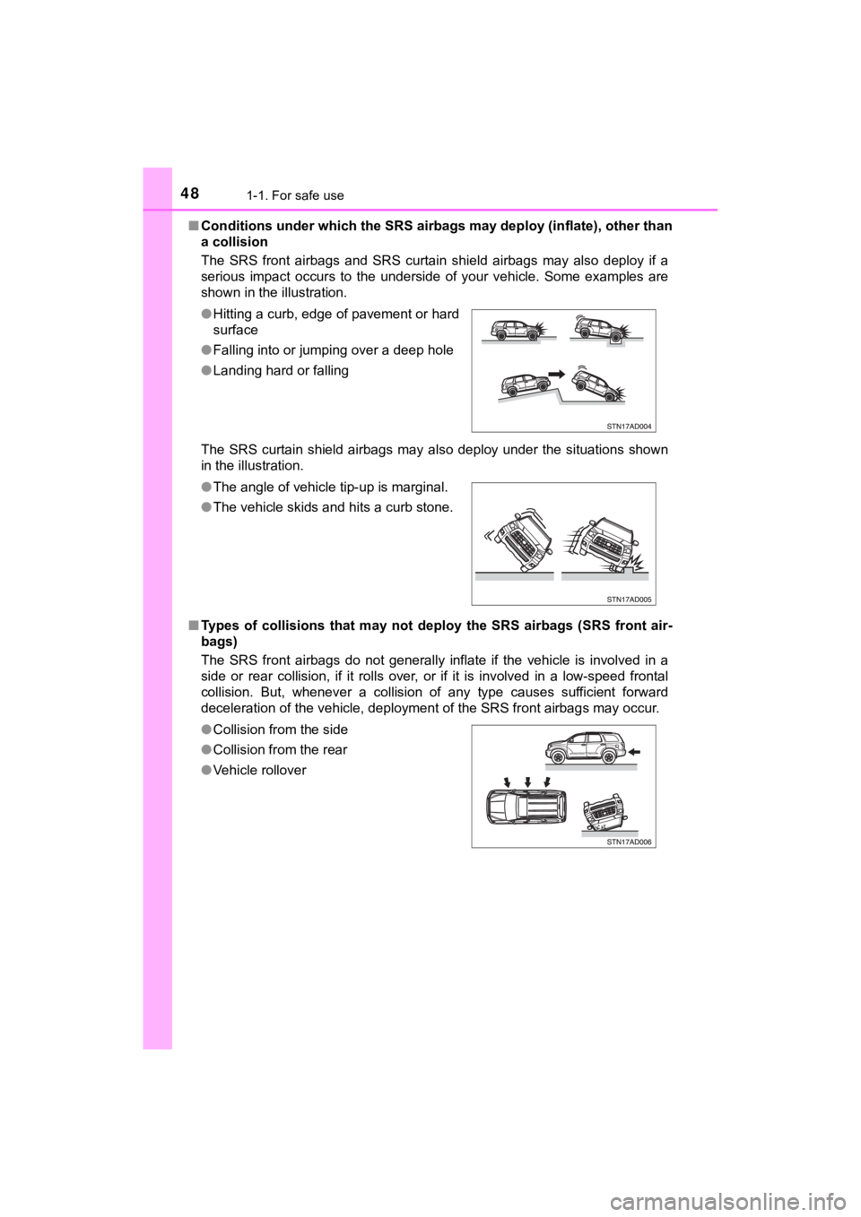 TOYOTA SEQUOIA 2022 Service Manual 481-1. For safe use
SEQUOIA_OM_USA_OM0C047U■
Conditions under which the SRS ai rbags may deploy (inflate), other than
a collision
The SRS front airbags and SRS curtain shield airbags may TOYOTA SEQUOIA 2022 Service Manual 481-1. For safe use
SEQUOIA_OM_USA_OM0C047U■
Conditions under which the SRS ai rbags may deploy (inflate), other than
a collision
The SRS front airbags and SRS curtain shield airbags may