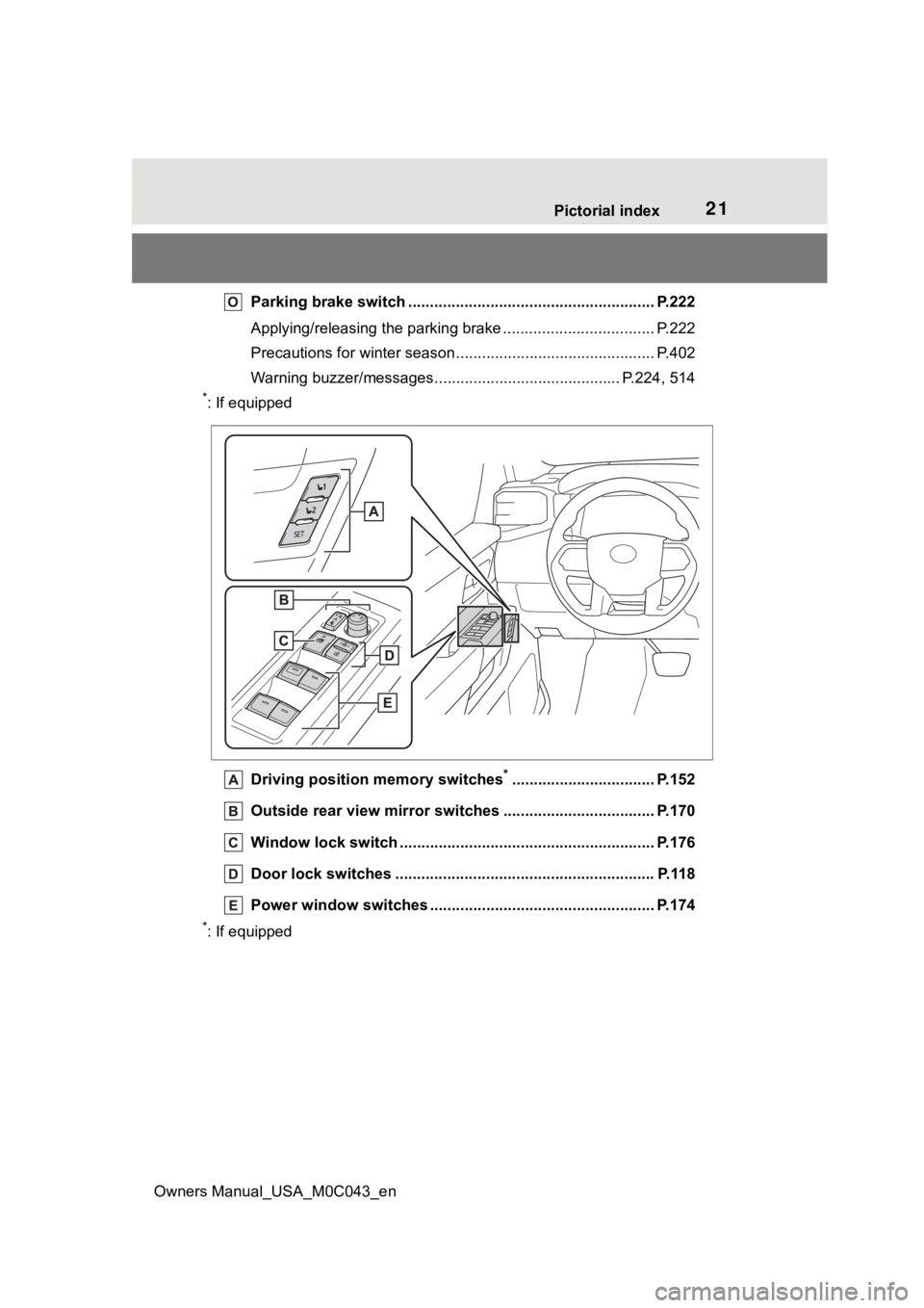 TOYOTA SEQUOIA HYBRID 2023 Owners Manual 21Pictorial index
Owners Manual_USA_M0C043_en
Parking brake switch ........................................... .............. P.222
Applying/releasing the parking brake ........................... ... TOYOTA SEQUOIA HYBRID 2023 Owners Manual 21Pictorial index
Owners Manual_USA_M0C043_en
Parking brake switch ........................................... .............. P.222
Applying/releasing the parking brake ........................... ...