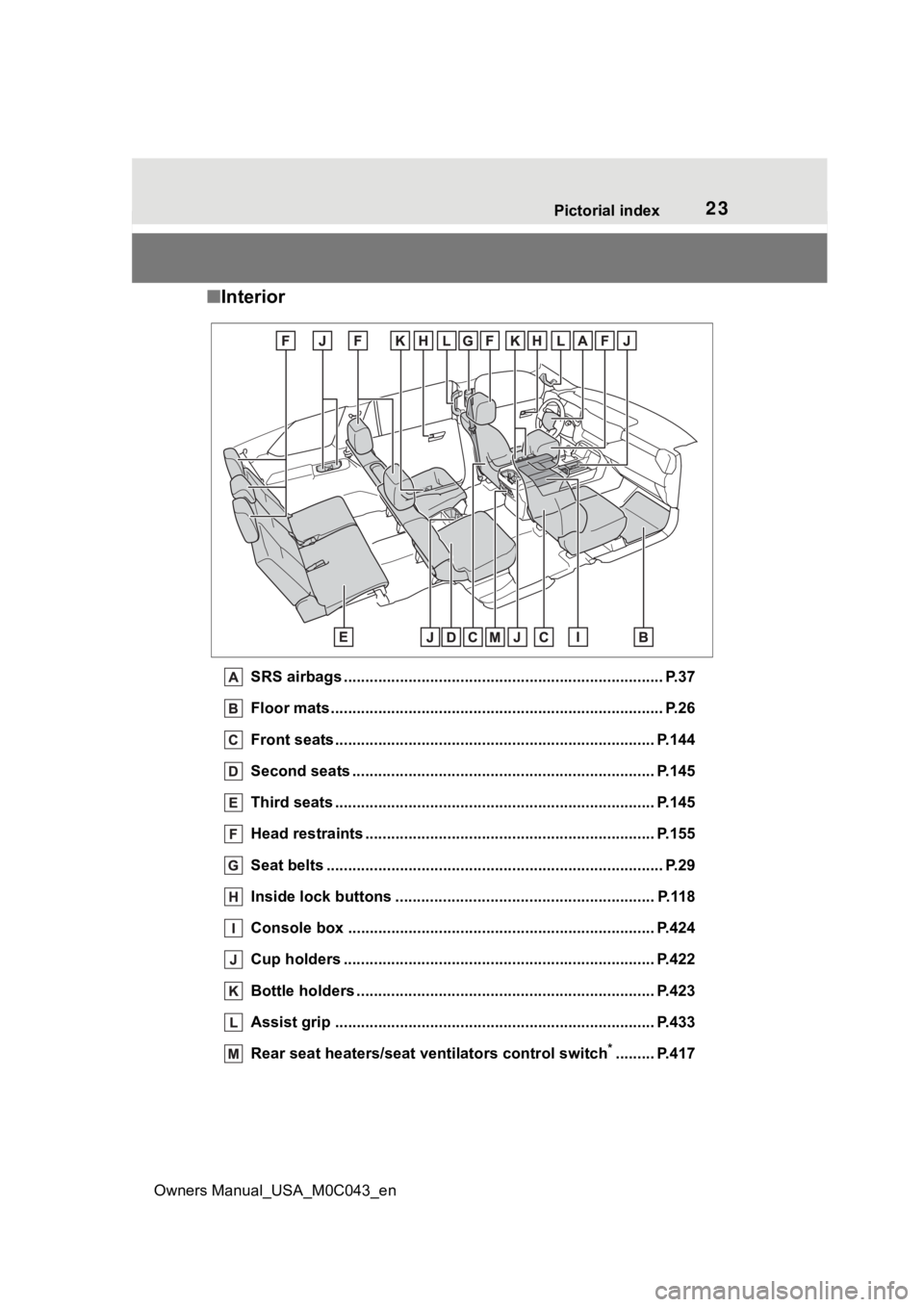 TOYOTA SEQUOIA HYBRID 2023  Owners Manual 23Pictorial index
Owners Manual_USA_M0C043_en
■ Interior
SRS airbags .................................................... ...................... P.37
Floor mats......................................