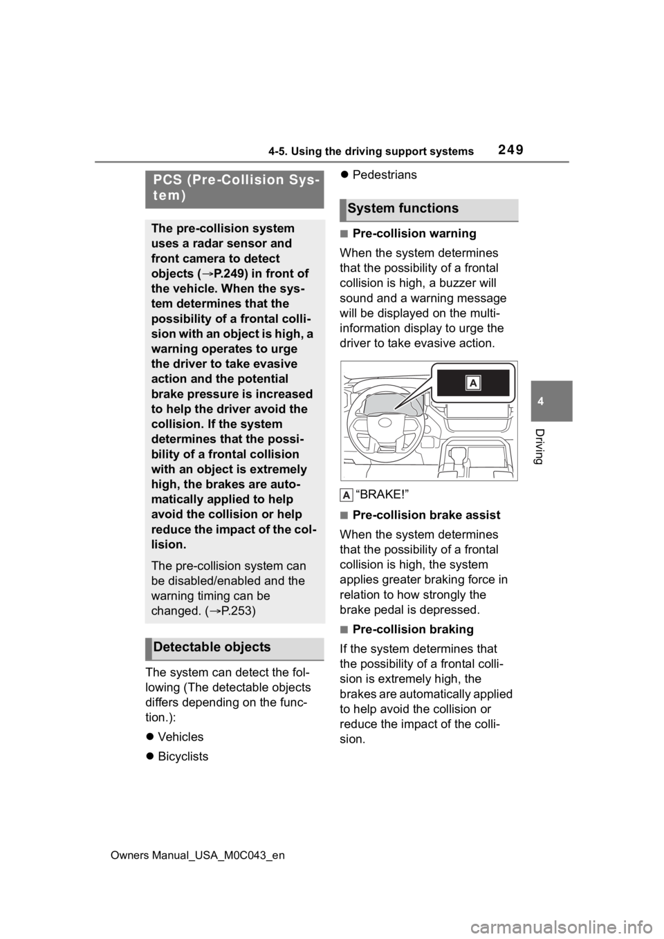 TOYOTA SEQUOIA HYBRID 2023 Owners Manual 2494-5. Using the driving support systems
Owners Manual_USA_M0C043_en
4
Driving
The system can detect the fol-
lowing (The detectable objects
differs depending on the func-
tion.):
Vehicles
B TOYOTA SEQUOIA HYBRID 2023 Owners Manual 2494-5. Using the driving support systems
Owners Manual_USA_M0C043_en
4
Driving
The system can detect the fol-
lowing (The detectable objects
differs depending on the func-
tion.):
Vehicles
B