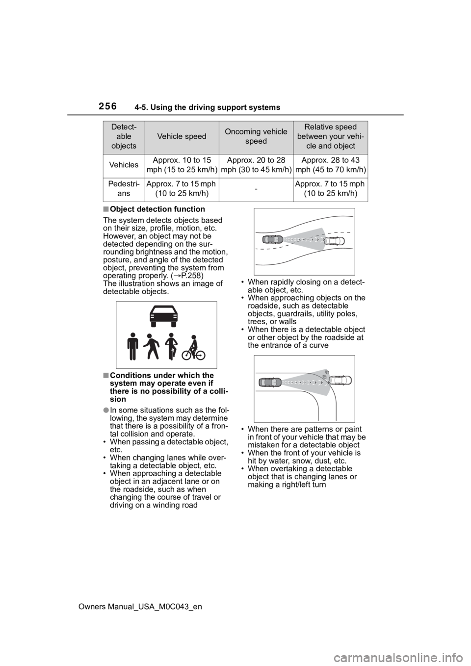 TOYOTA SEQUOIA HYBRID 2023 Owners Manual 2564-5. Using the driving support systems
Owners Manual_USA_M0C043_en
■Object detection function
The system detects objects based
on their size, profile, motion, etc.
However, an object may not be TOYOTA SEQUOIA HYBRID 2023 Owners Manual 2564-5. Using the driving support systems
Owners Manual_USA_M0C043_en
■Object detection function
The system detects objects based
on their size, profile, motion, etc.
However, an object may not be