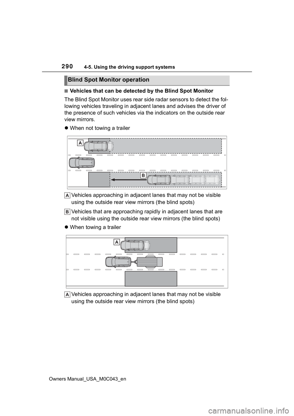 TOYOTA SEQUOIA HYBRID 2023 Owners Guide 2904-5. Using the driving support systems
Owners Manual_USA_M0C043_en
■Vehicles that can be detected by the Blind Spot Monitor
The Blind Spot Monitor uses rear side radar sensors to detect the fol-
TOYOTA SEQUOIA HYBRID 2023 Owners Guide 2904-5. Using the driving support systems
Owners Manual_USA_M0C043_en
■Vehicles that can be detected by the Blind Spot Monitor
The Blind Spot Monitor uses rear side radar sensors to detect the fol-
