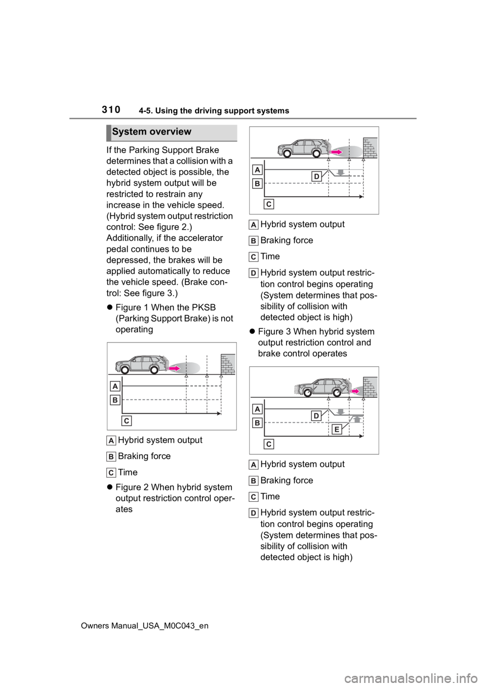 TOYOTA SEQUOIA HYBRID 2023 Owners Manual 3104-5. Using the driving support systems
Owners Manual_USA_M0C043_en
If the Parking Support Brake
determines that a collision with a
detected object is possible, the
hybrid system output will be
TOYOTA SEQUOIA HYBRID 2023 Owners Manual 3104-5. Using the driving support systems
Owners Manual_USA_M0C043_en
If the Parking Support Brake
determines that a collision with a
detected object is possible, the
hybrid system output will be