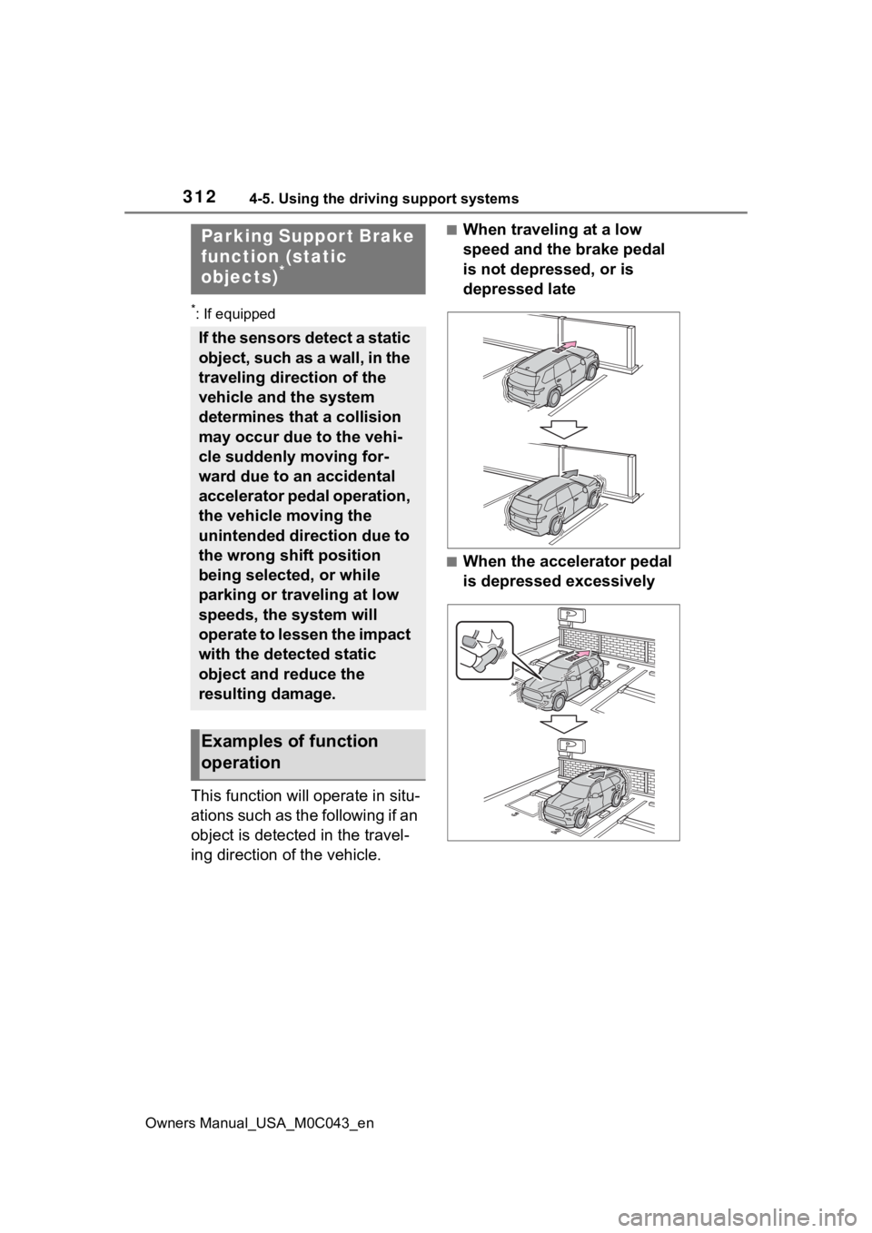 TOYOTA SEQUOIA HYBRID 2023 Workshop Manual 3124-5. Using the driving support systems
Owners Manual_USA_M0C043_en
*: If equipped
This function will operate in situ-
ations such as the following if an
object is detected in the travel-
ing direc TOYOTA SEQUOIA HYBRID 2023 Workshop Manual 3124-5. Using the driving support systems
Owners Manual_USA_M0C043_en
*: If equipped
This function will operate in situ-
ations such as the following if an
object is detected in the travel-
ing direc