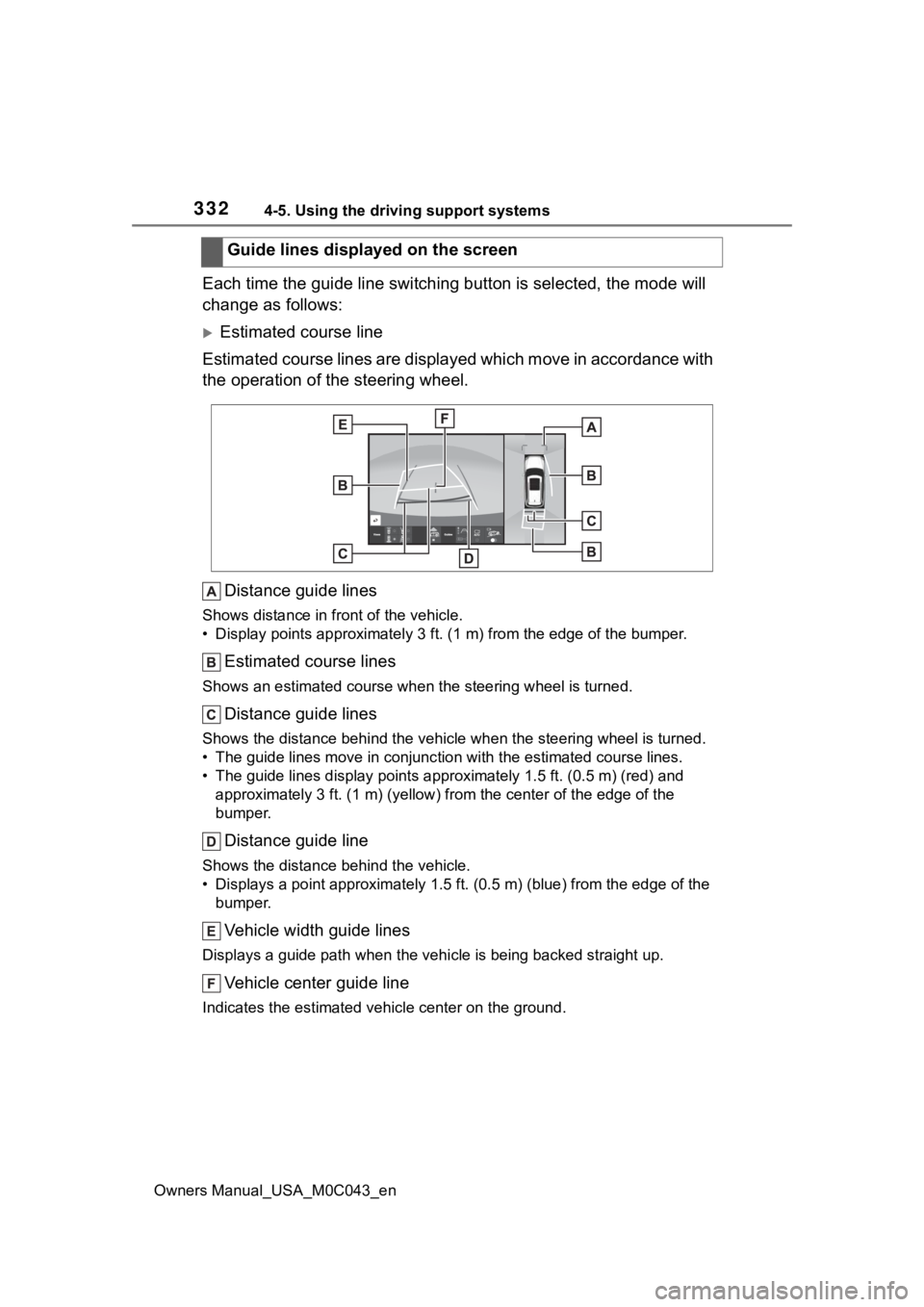 TOYOTA SEQUOIA HYBRID 2023 Owners Manual 3324-5. Using the driving support systems
Owners Manual_USA_M0C043_en
Each time the guide line switching button is selected, the mode will
change as follows:
Estimated course line
Estimated course TOYOTA SEQUOIA HYBRID 2023 Owners Manual 3324-5. Using the driving support systems
Owners Manual_USA_M0C043_en
Each time the guide line switching button is selected, the mode will
change as follows:
Estimated course line
Estimated course