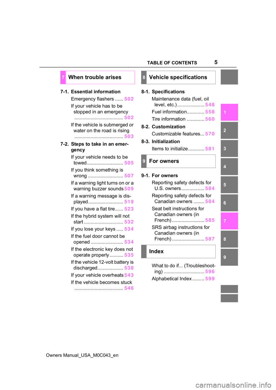 TOYOTA SEQUOIA HYBRID 2023  Owners Manual 5TABLE OF CONTENTS
Owners Manual_USA_M0C043_en
1
2
3
4
5
6
7
8
9
7-1. Essential information Emergency flashers ...... 502
If your vehicle has to be  stopped in an emergency............................